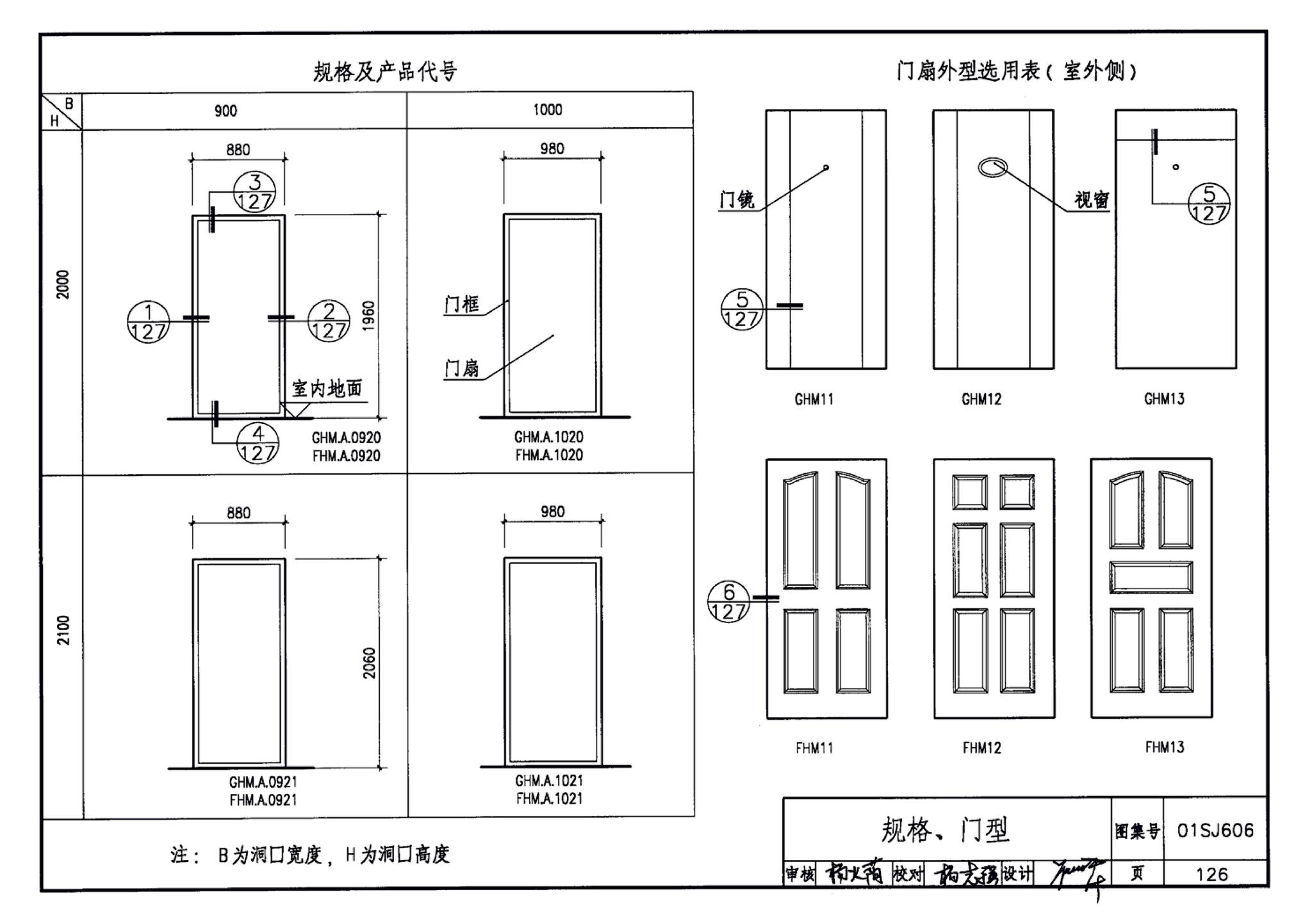 01SJ606--住宅门