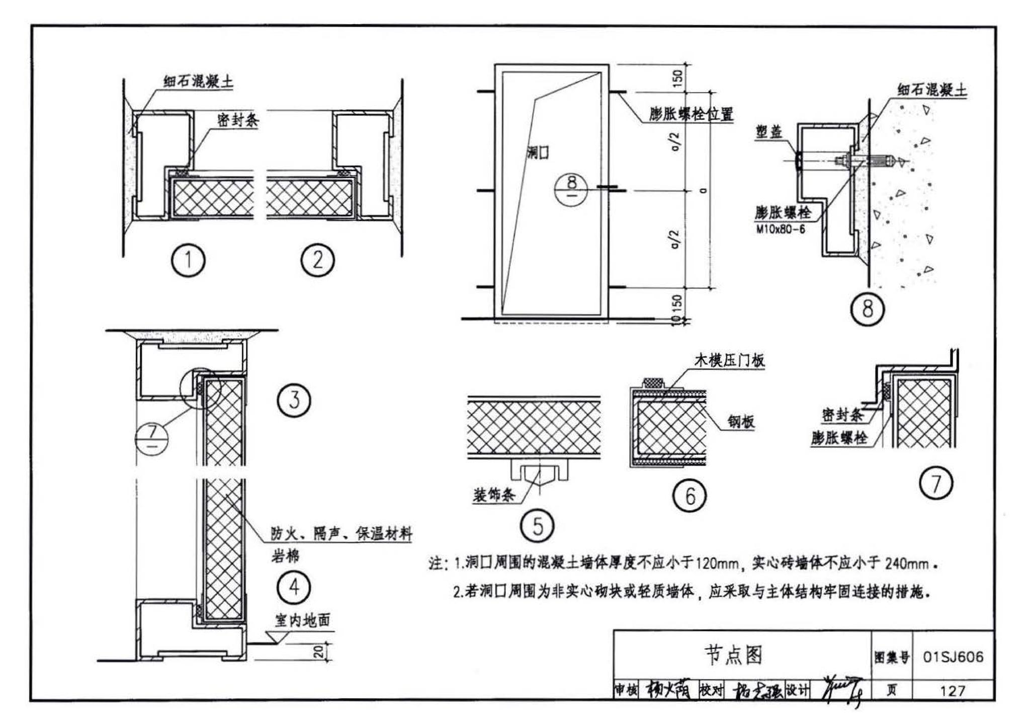 01SJ606--住宅门