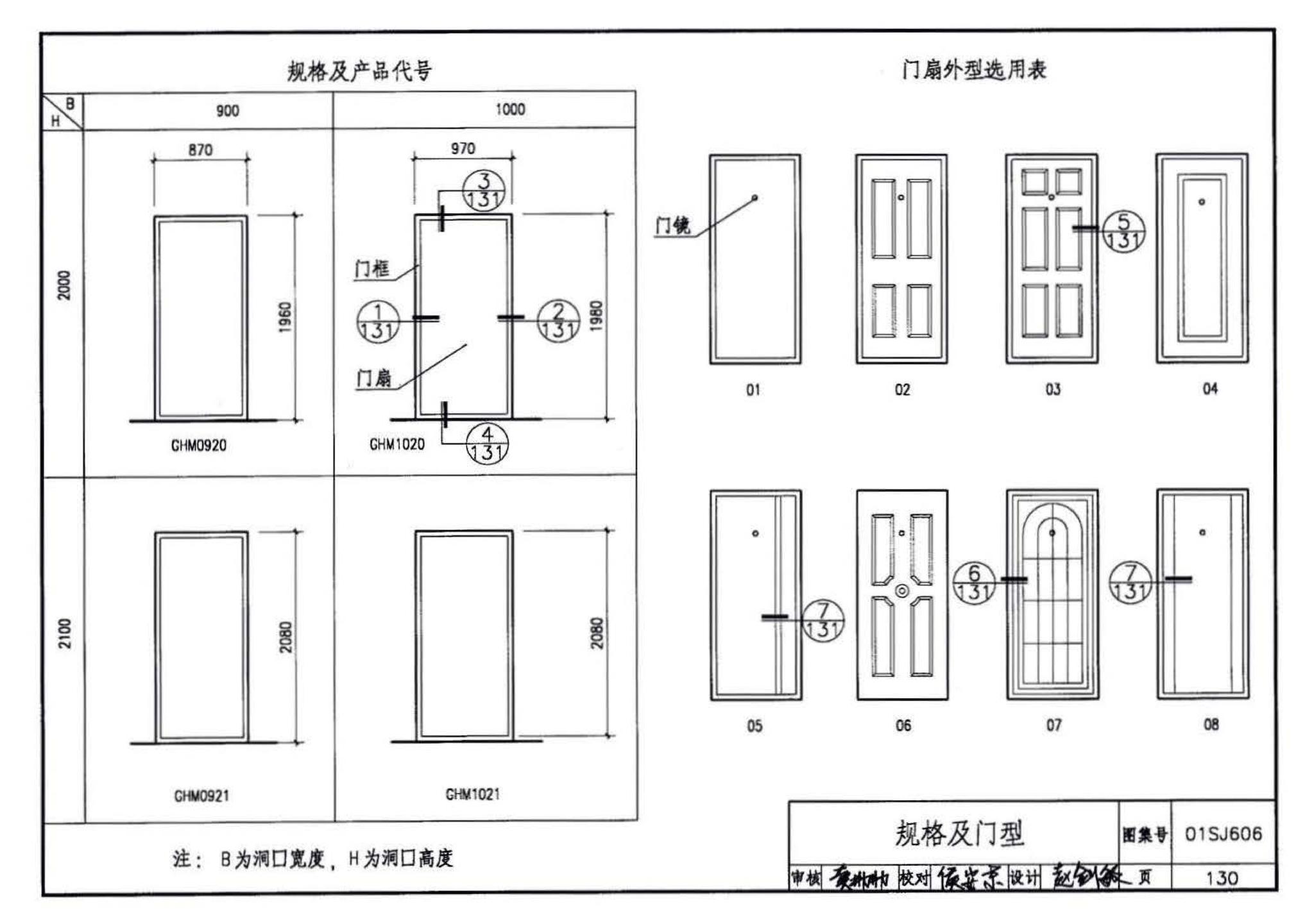 01SJ606--住宅门