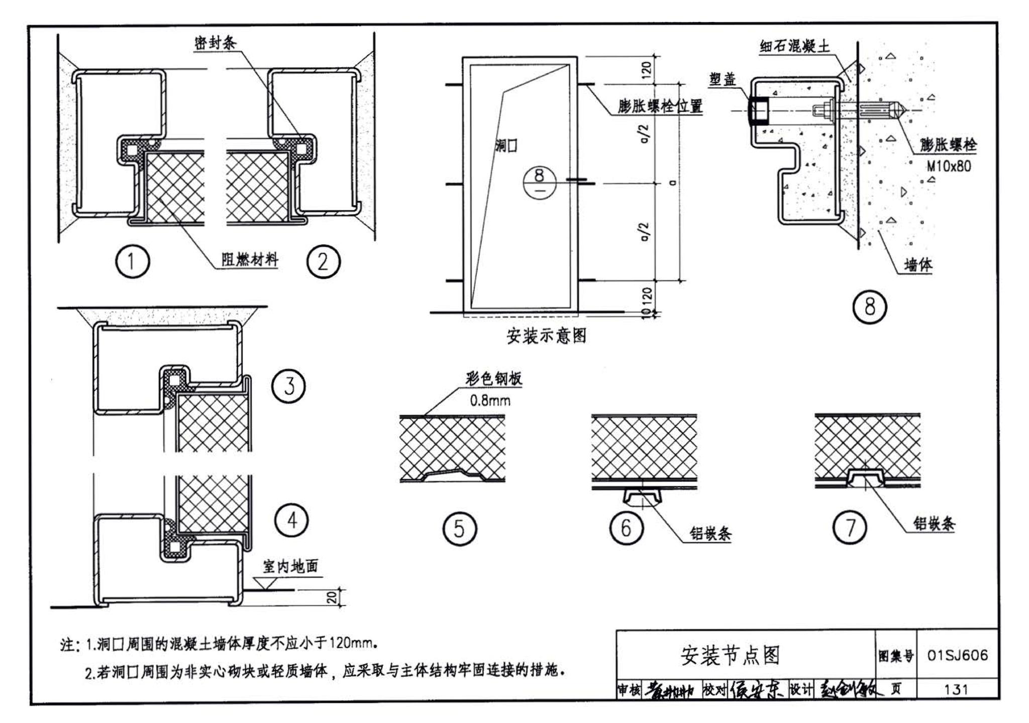 01SJ606--住宅门