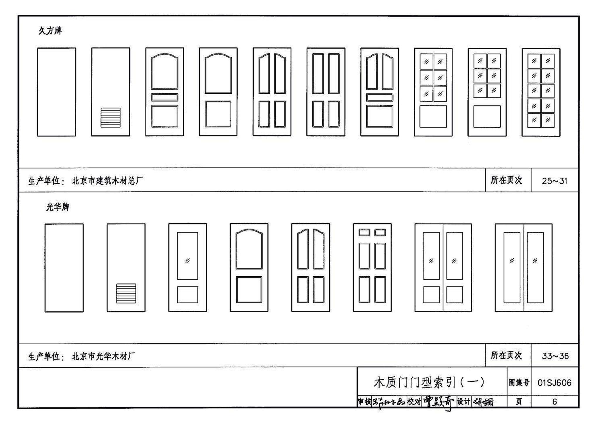 01SJ606--住宅门