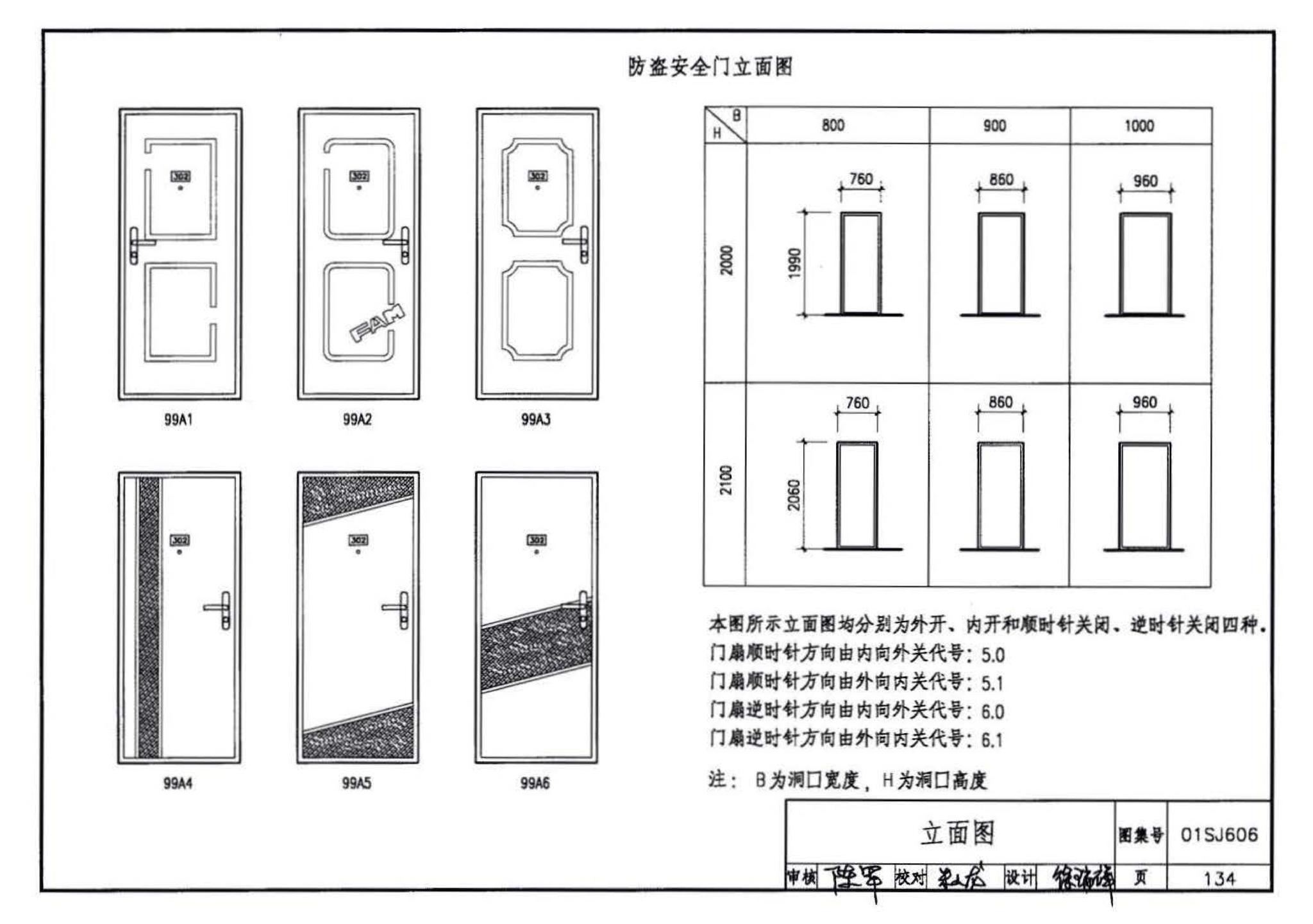 01SJ606--住宅门