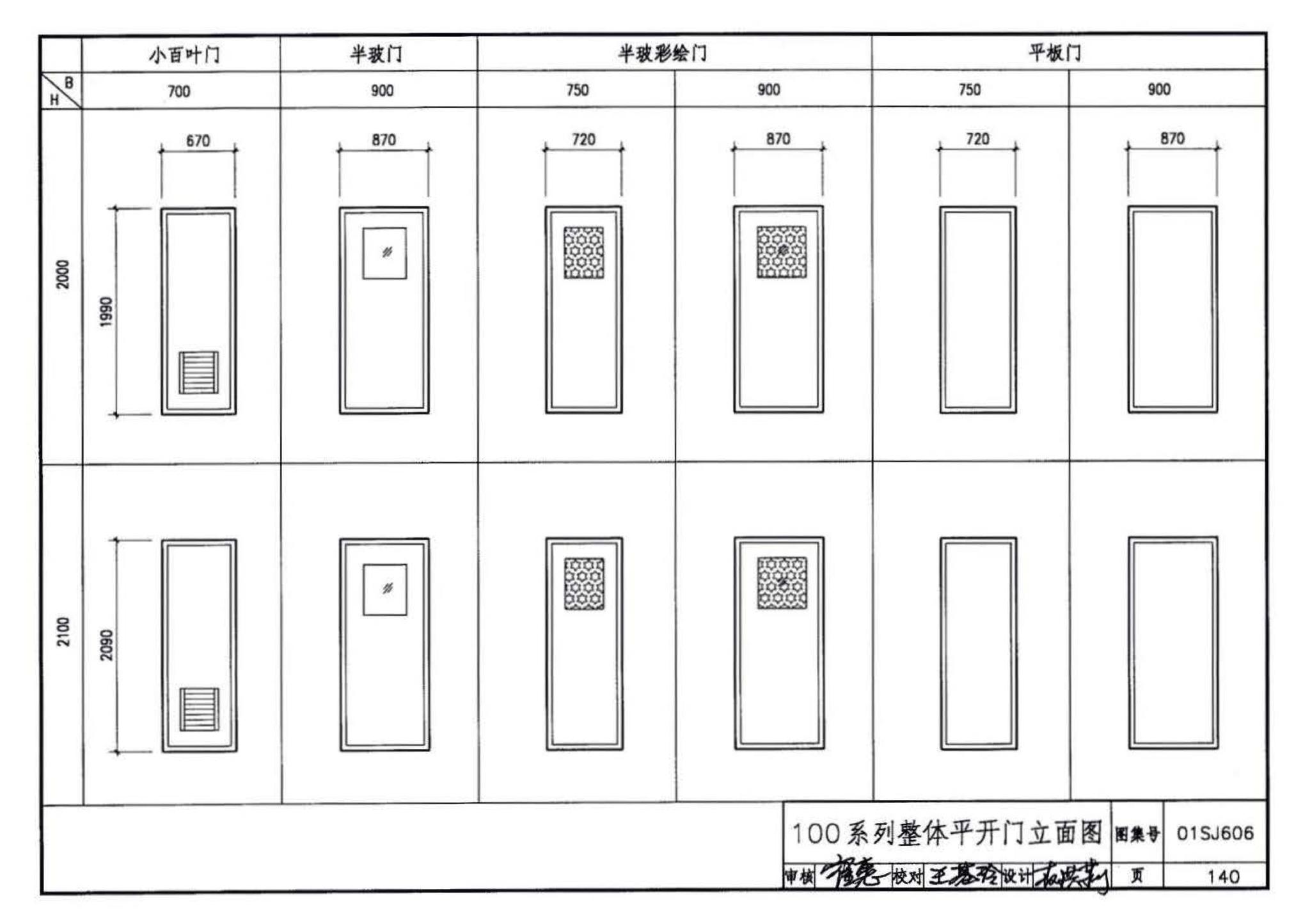 01SJ606--住宅门