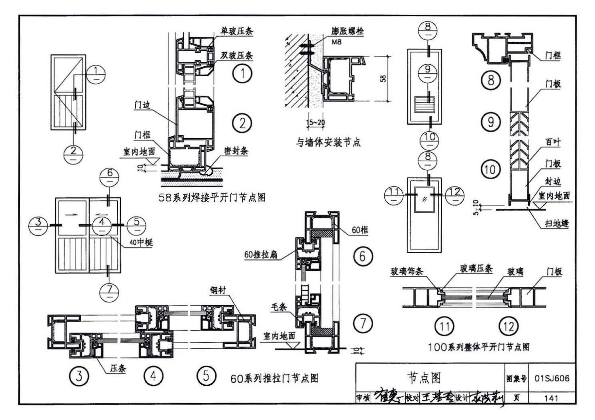 01SJ606--住宅门