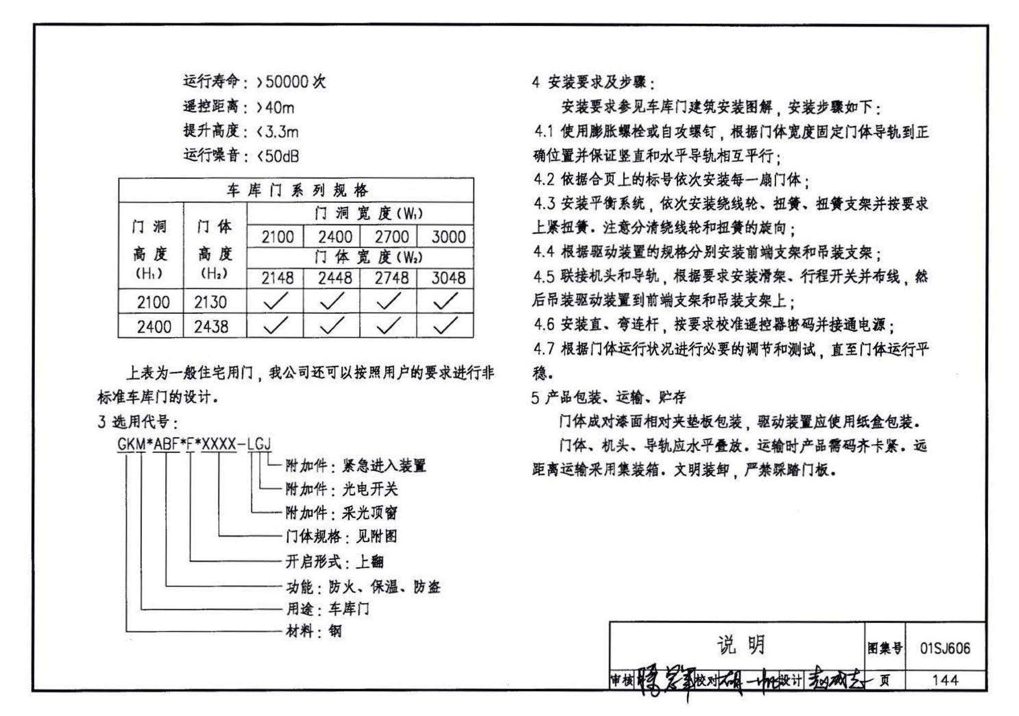 01SJ606--住宅门