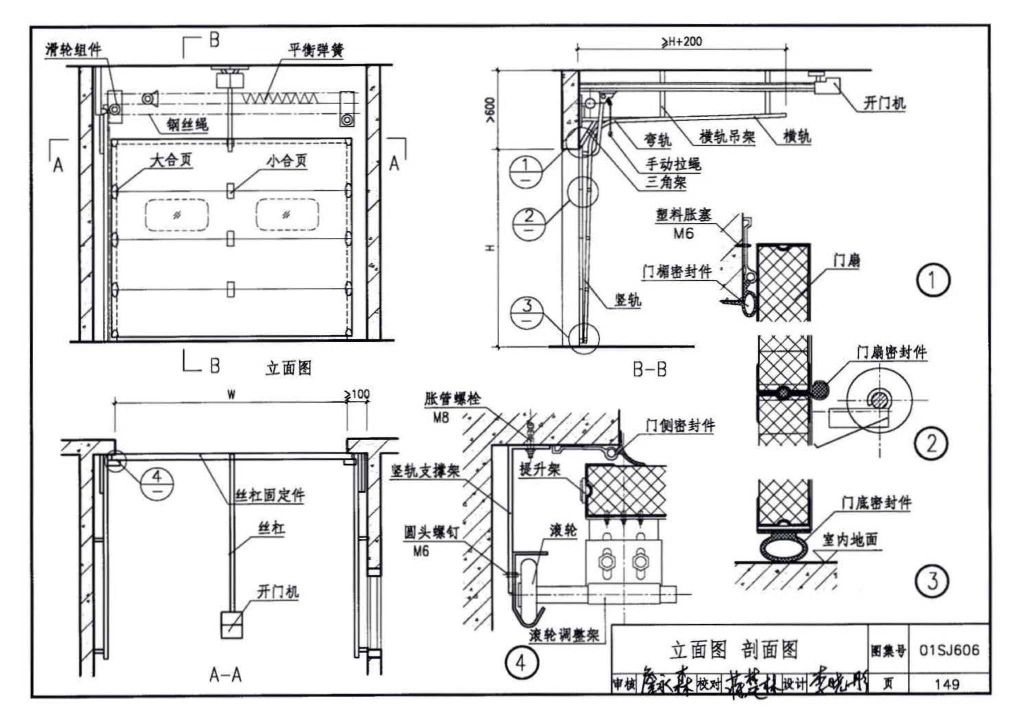 01SJ606--住宅门