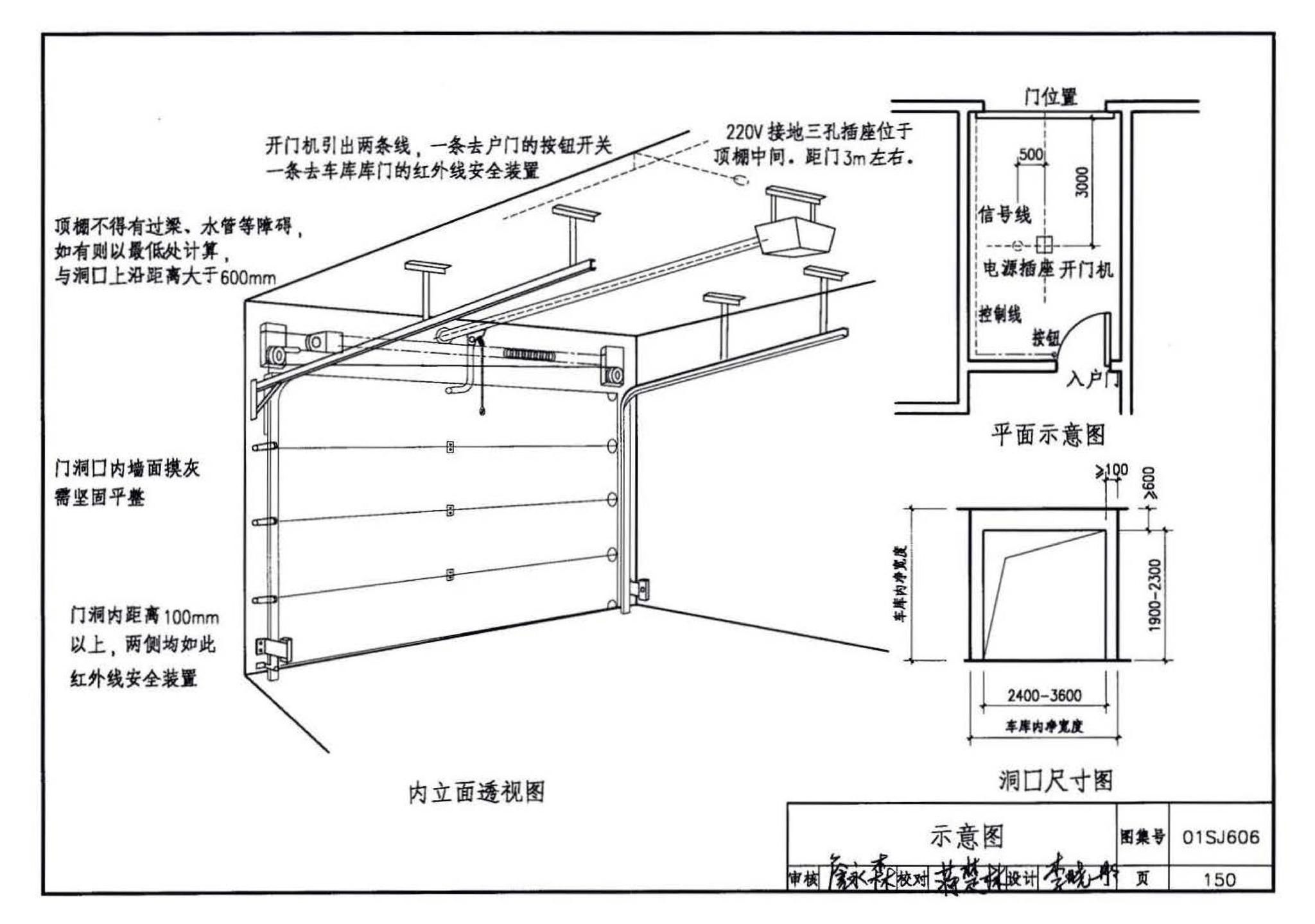 01SJ606--住宅门