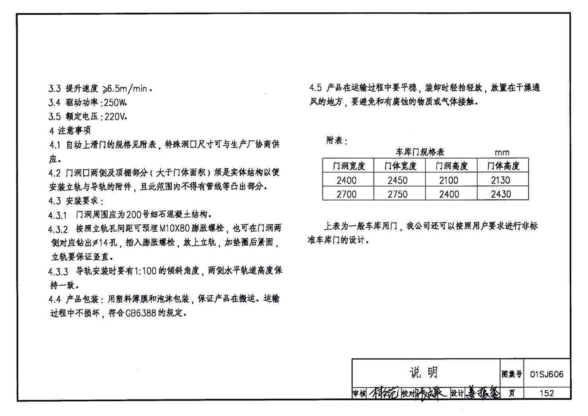 01SJ606--住宅门