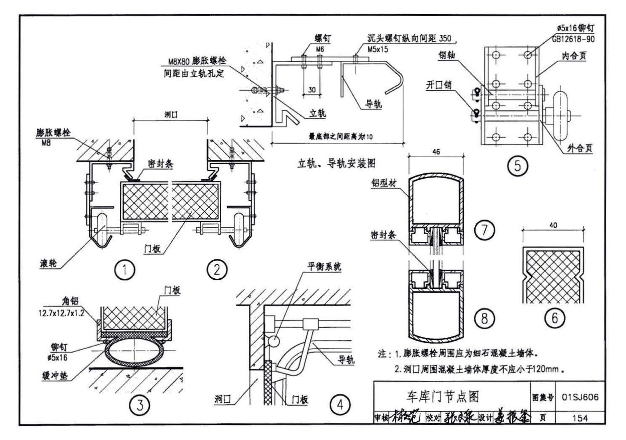 01SJ606--住宅门