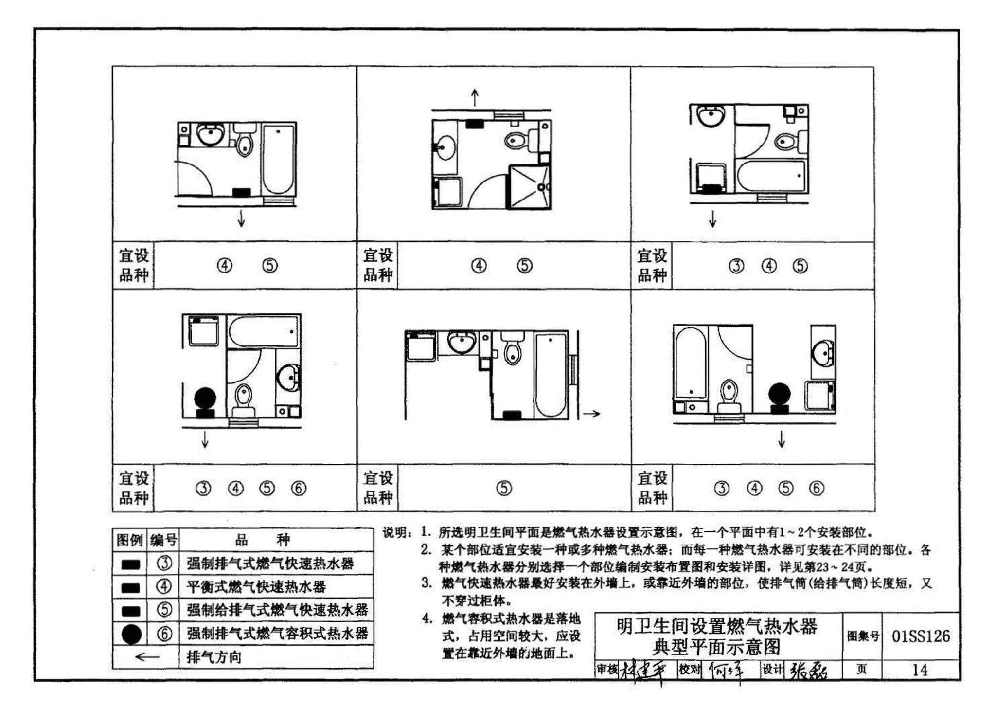 01SS126--住宅用热水器选用及安装