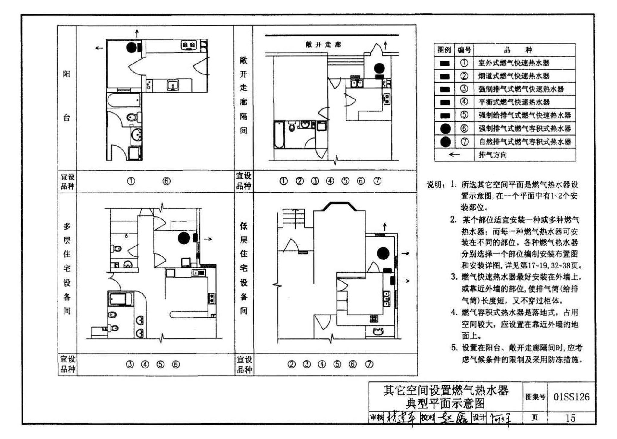 01SS126--住宅用热水器选用及安装