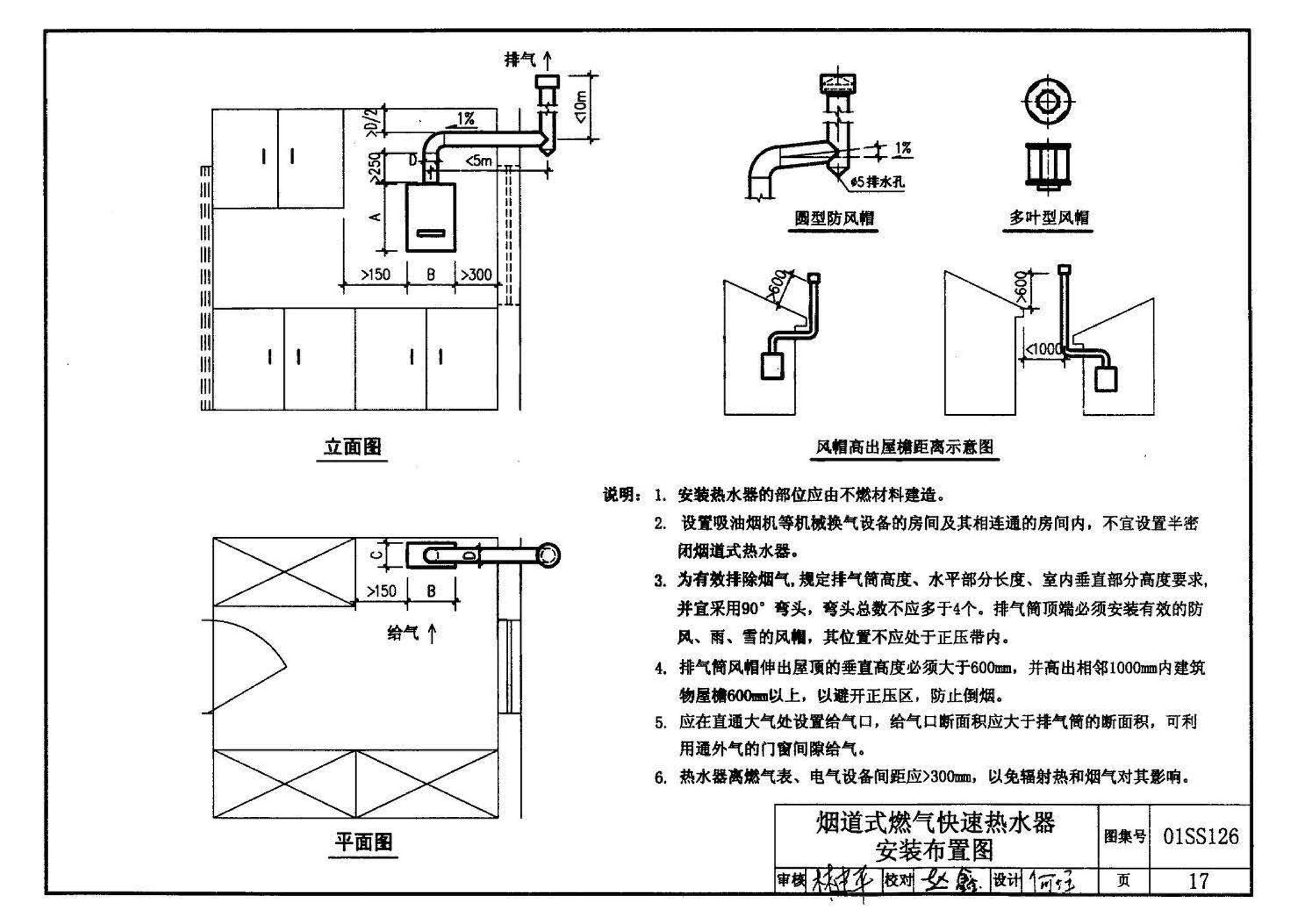 01SS126--住宅用热水器选用及安装