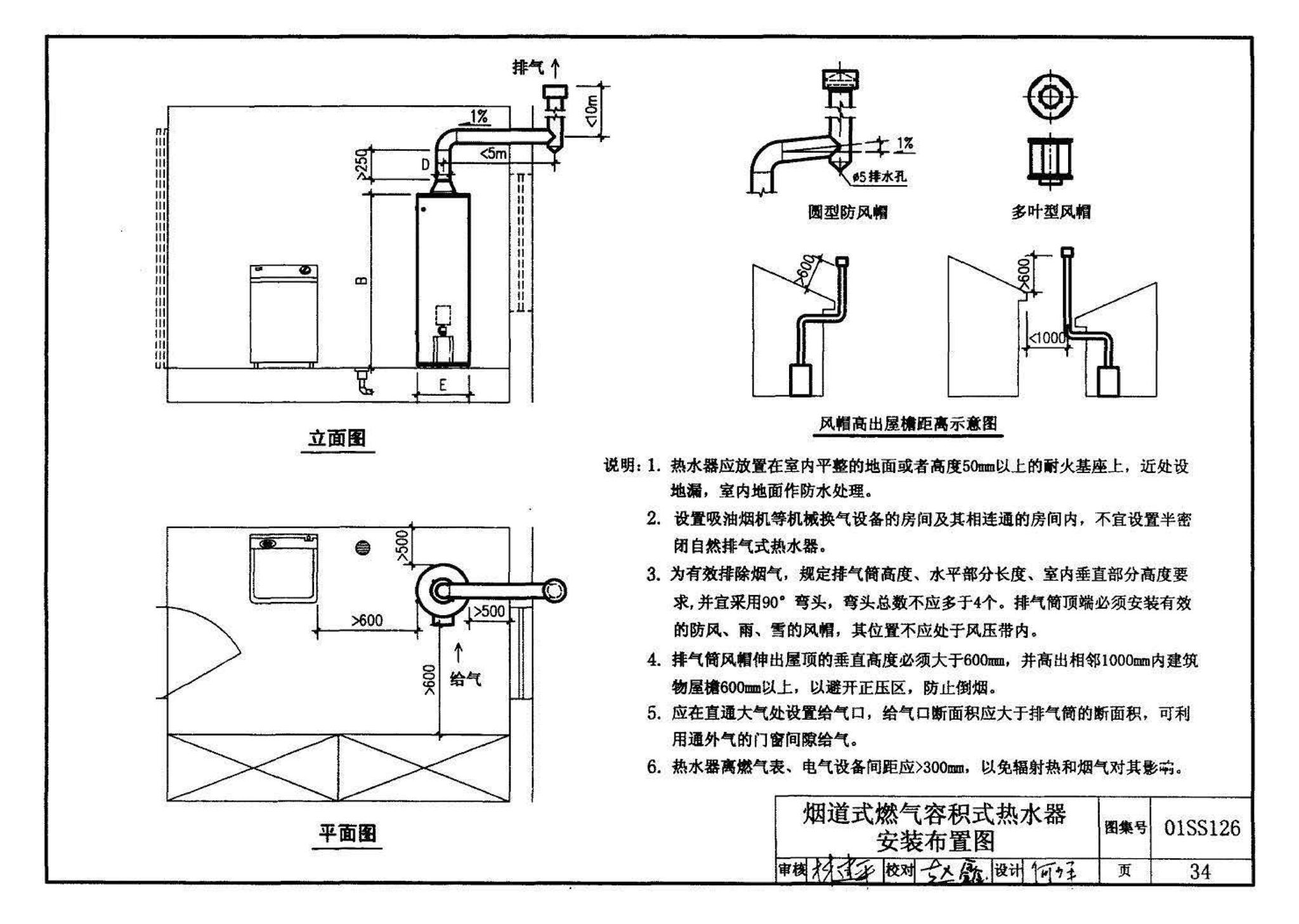 01SS126--住宅用热水器选用及安装