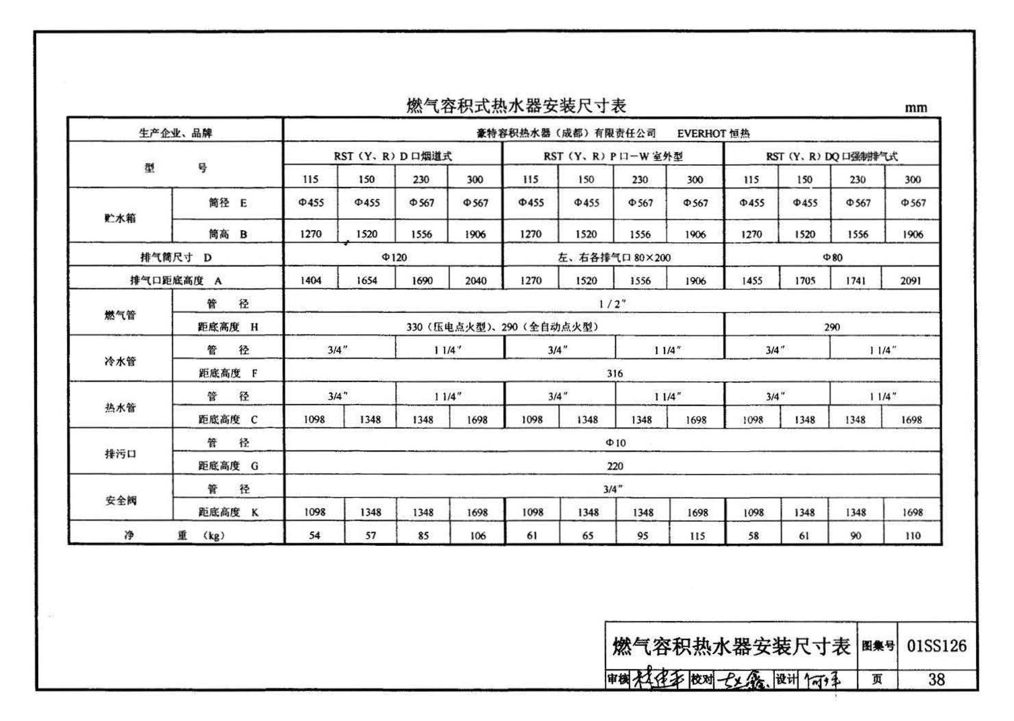 01SS126--住宅用热水器选用及安装