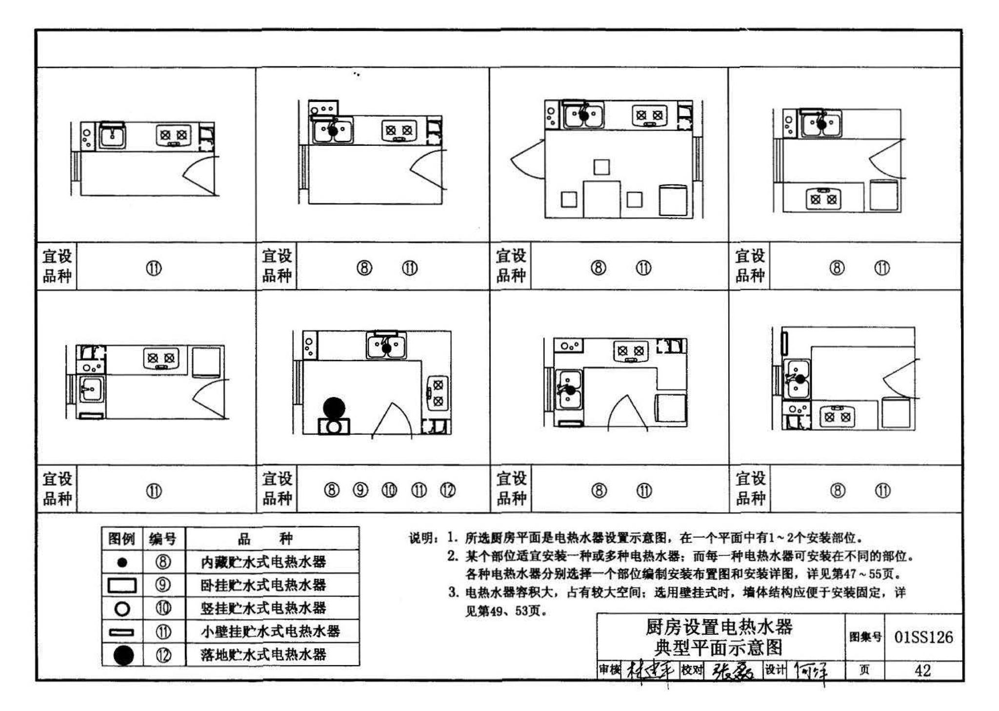 01SS126--住宅用热水器选用及安装