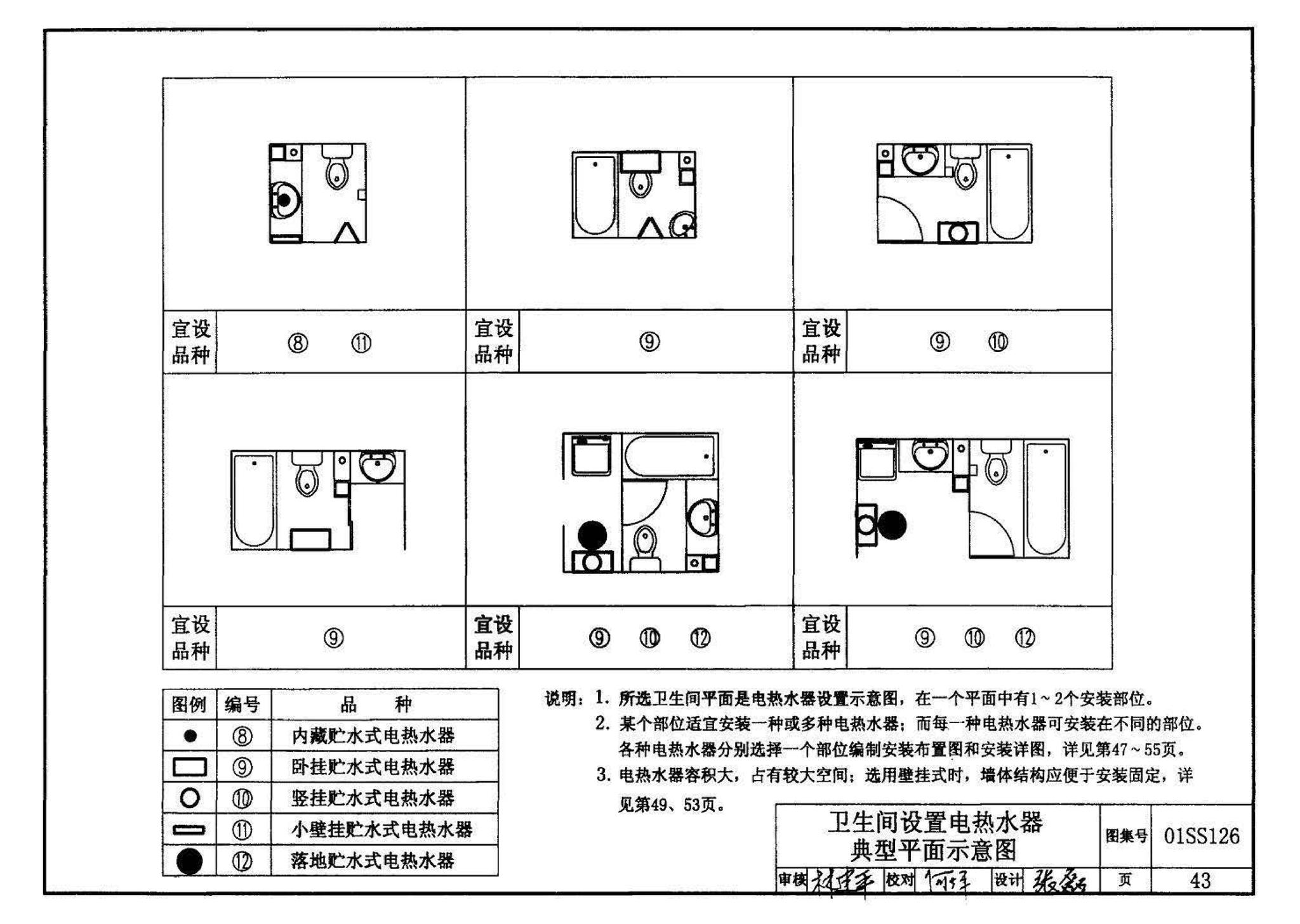 01SS126--住宅用热水器选用及安装