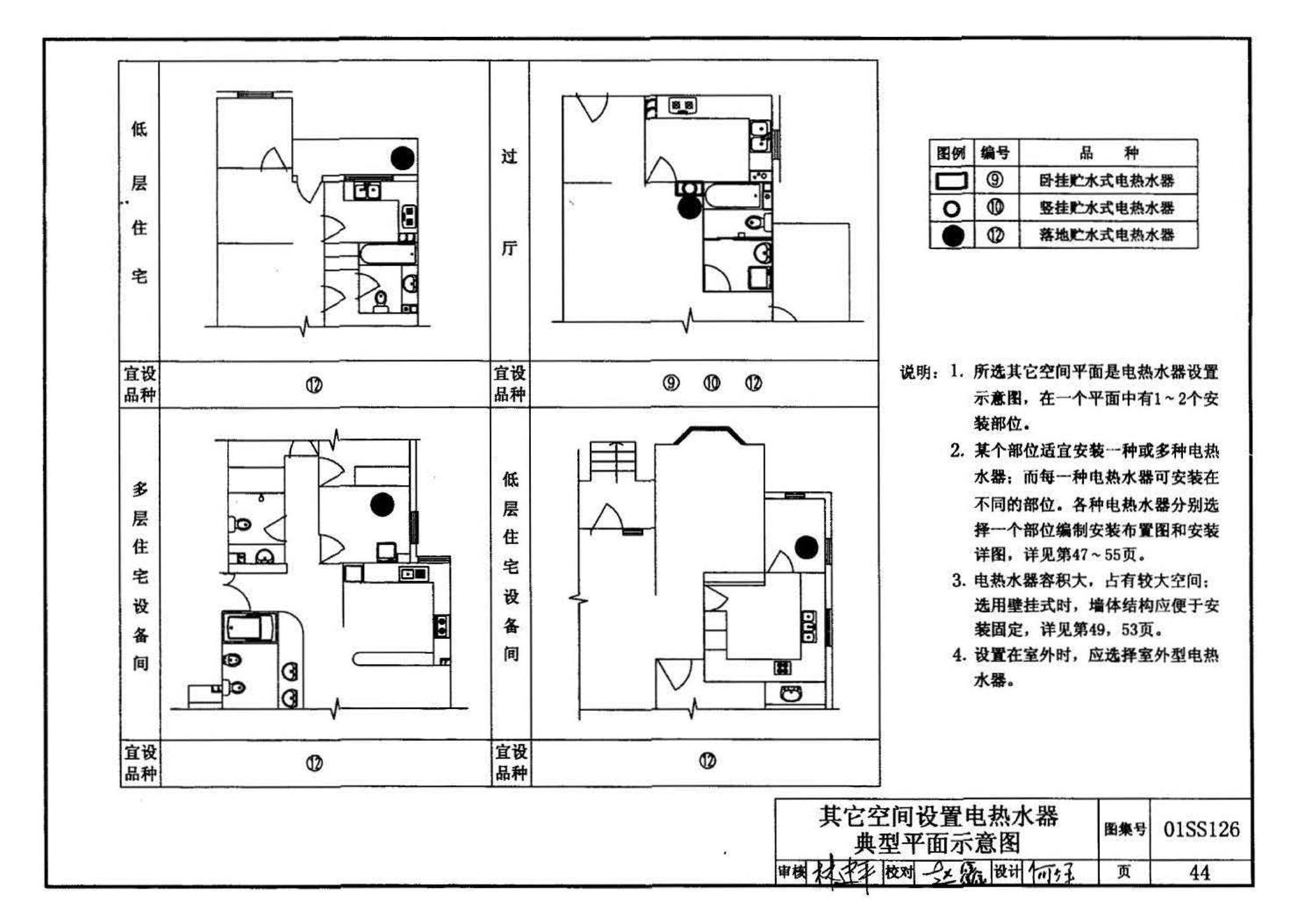 01SS126--住宅用热水器选用及安装