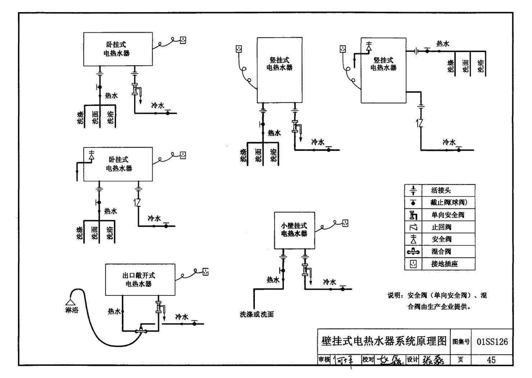 01SS126--住宅用热水器选用及安装