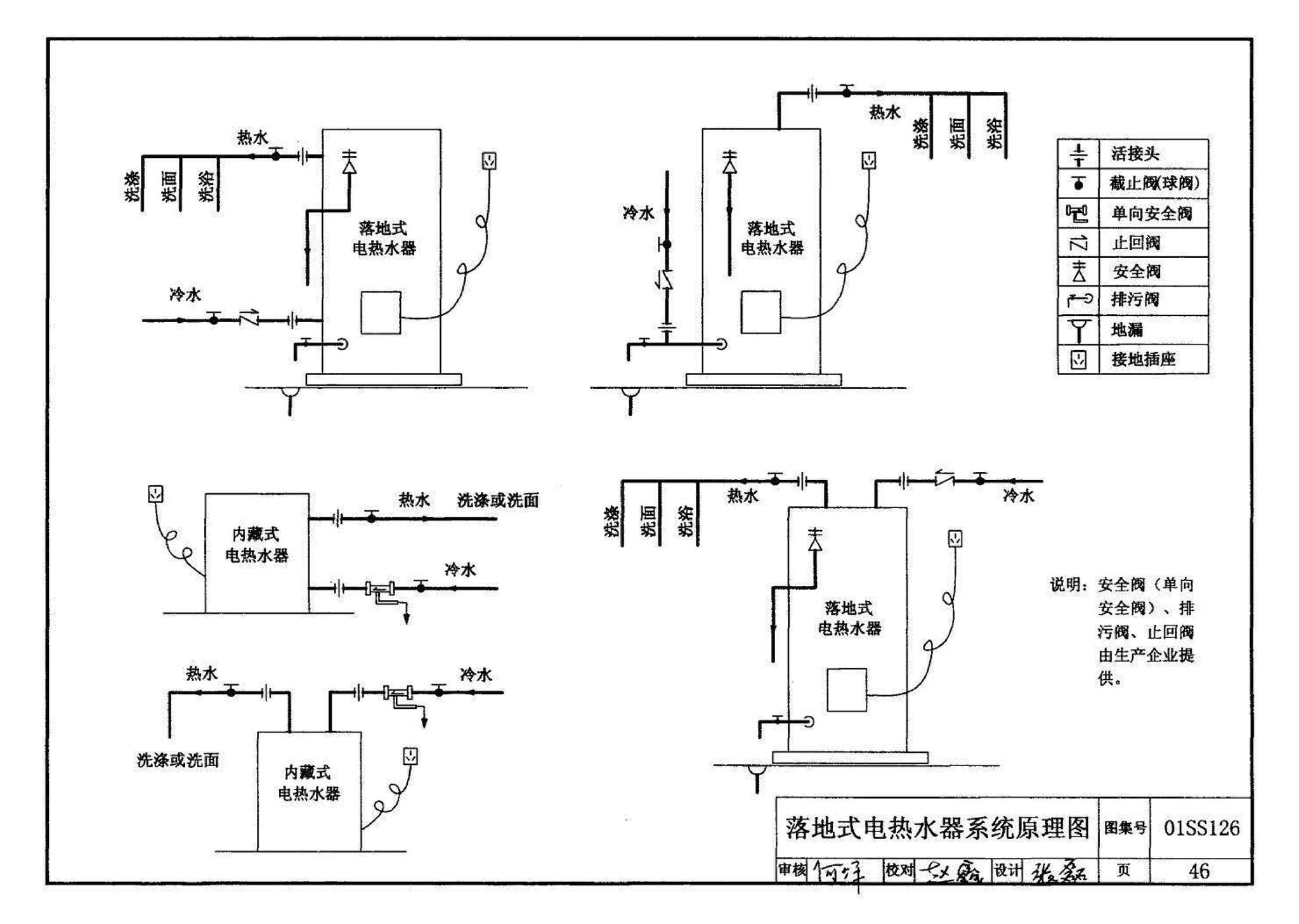 01SS126--住宅用热水器选用及安装