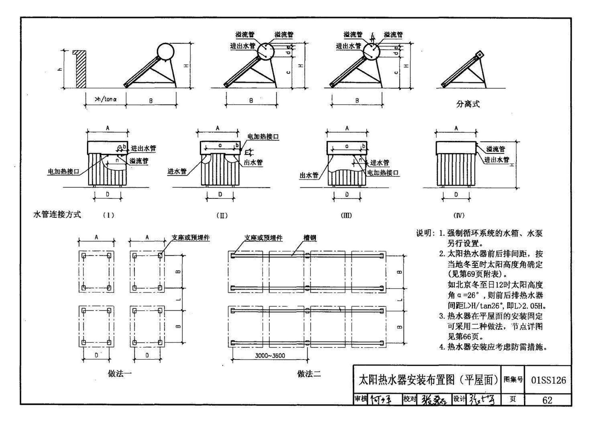 01SS126--住宅用热水器选用及安装