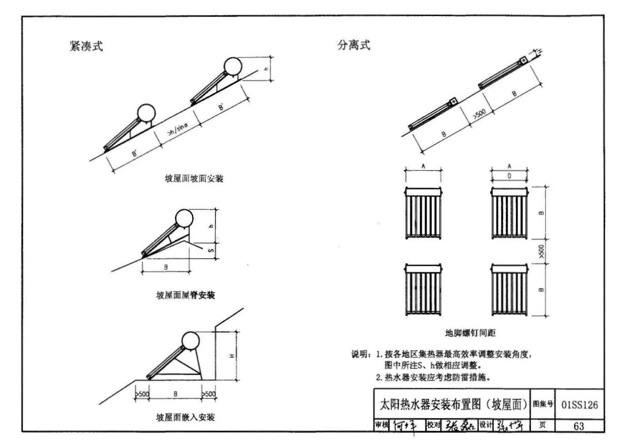 01SS126--住宅用热水器选用及安装