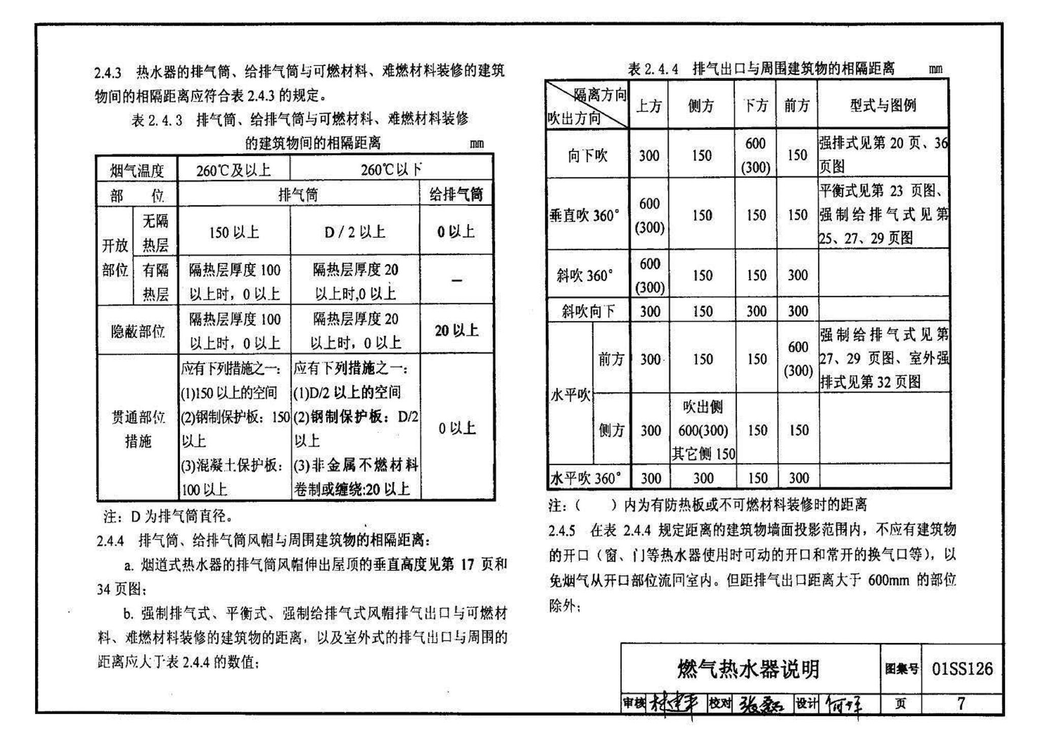 01SS126--住宅用热水器选用及安装