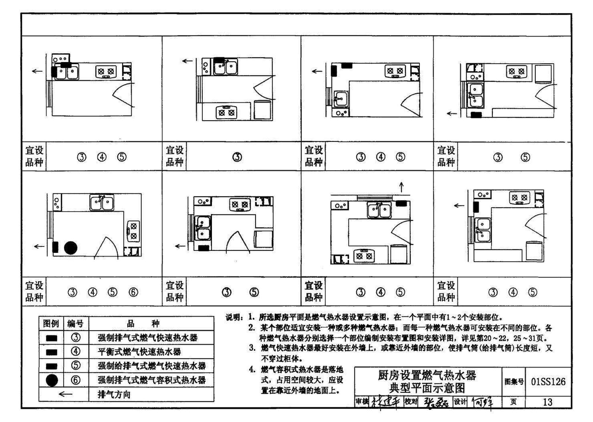 01SS126--住宅用热水器选用及安装