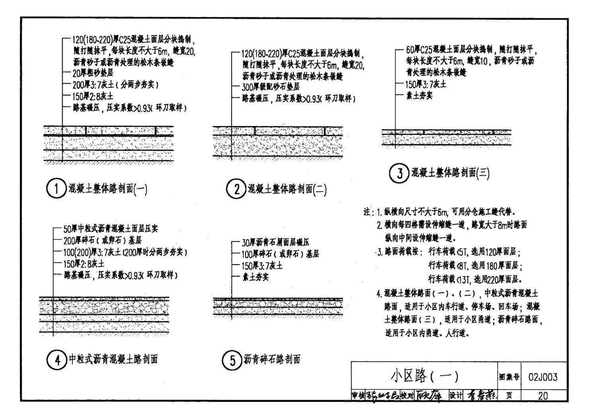 02J003--室外工程