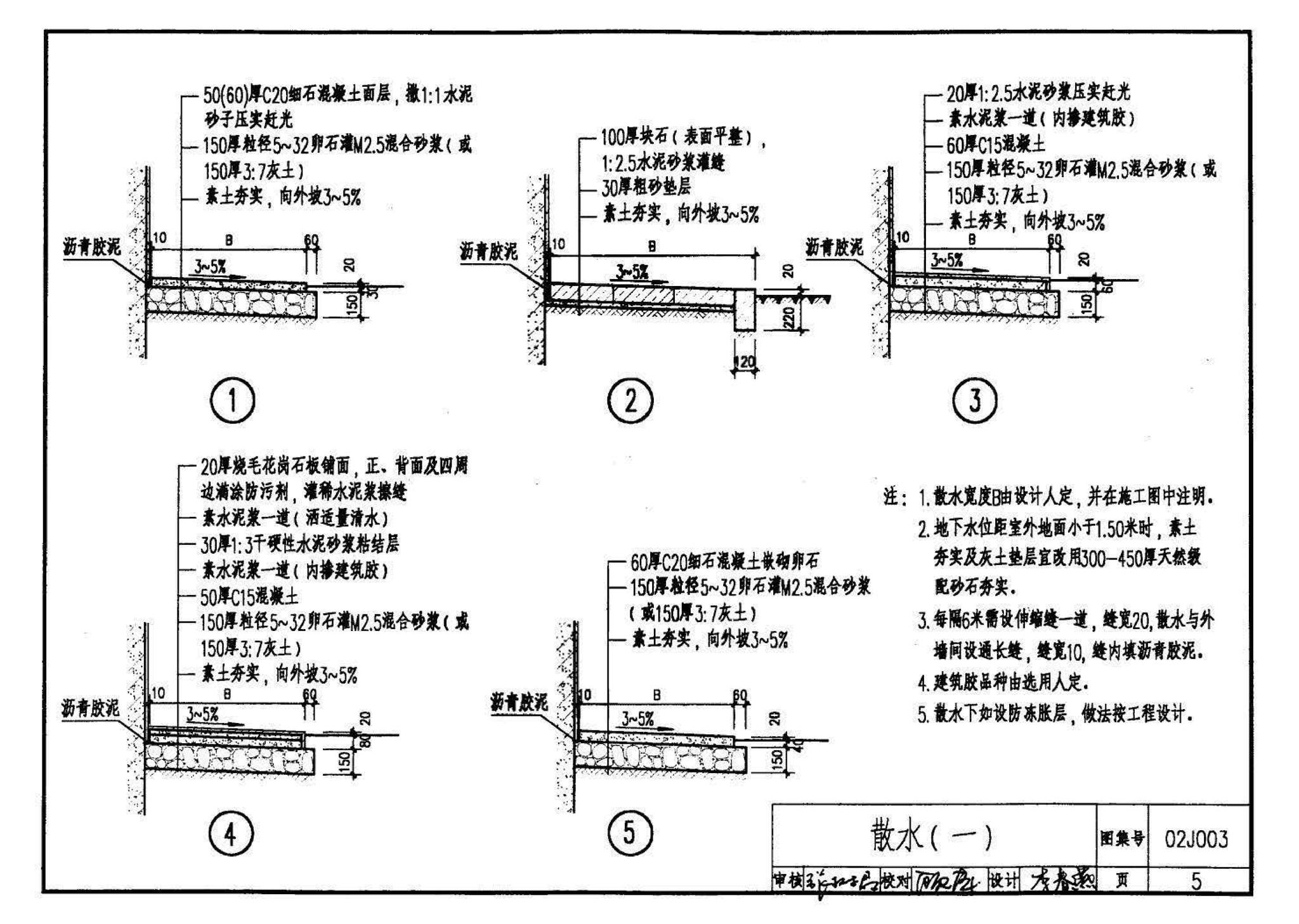 02J003--室外工程