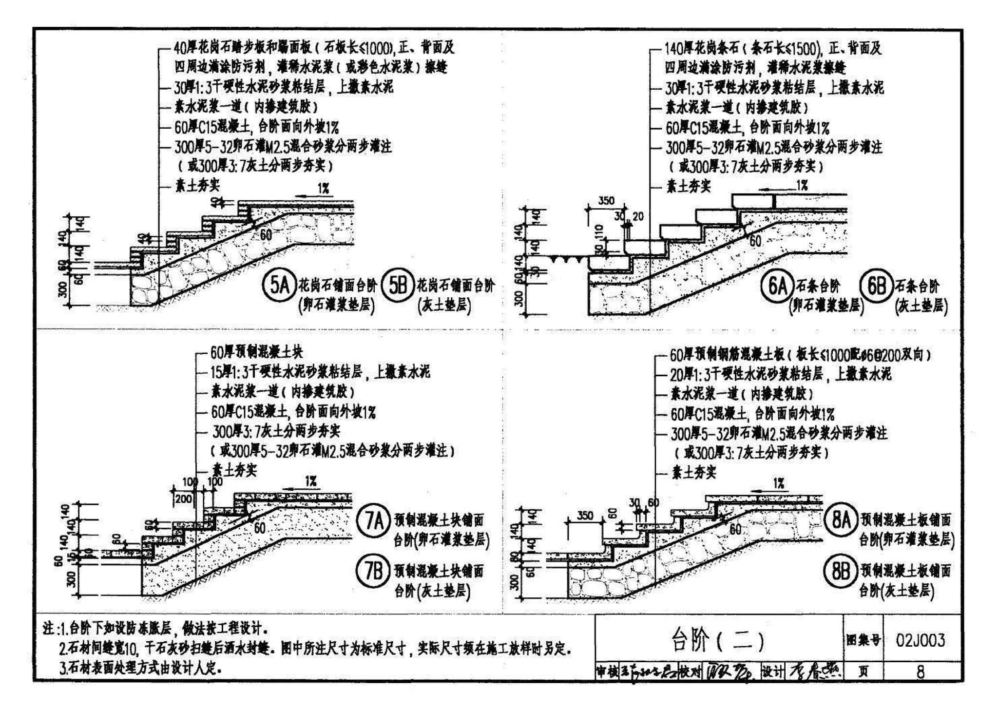 02J003--室外工程