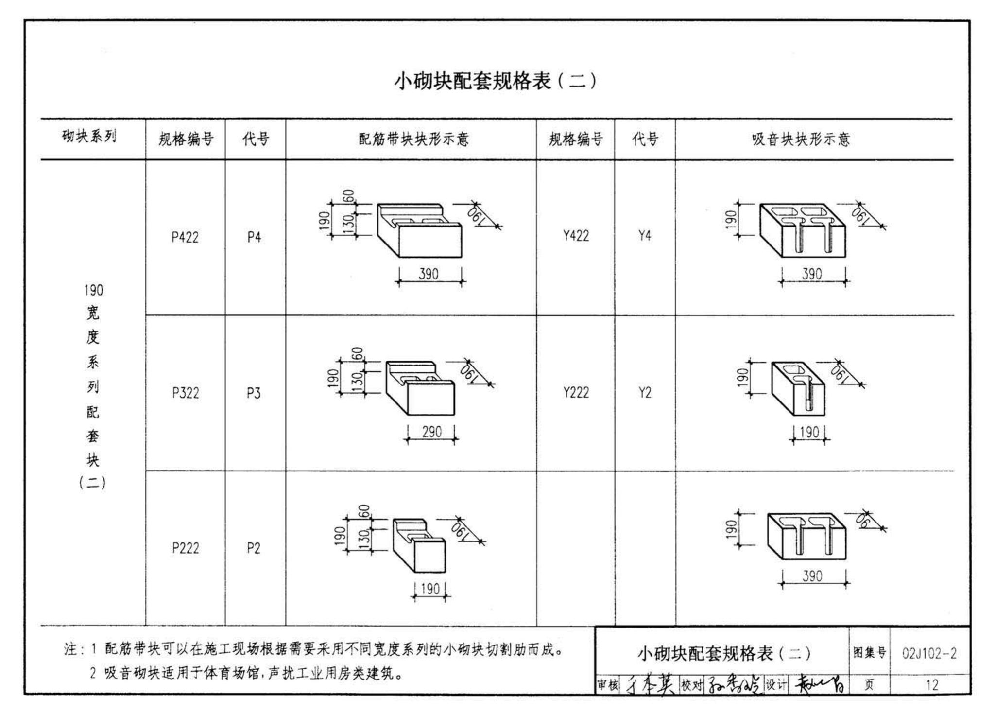 02J102-2--框架结构填充小型空心砌块墙体建筑构造