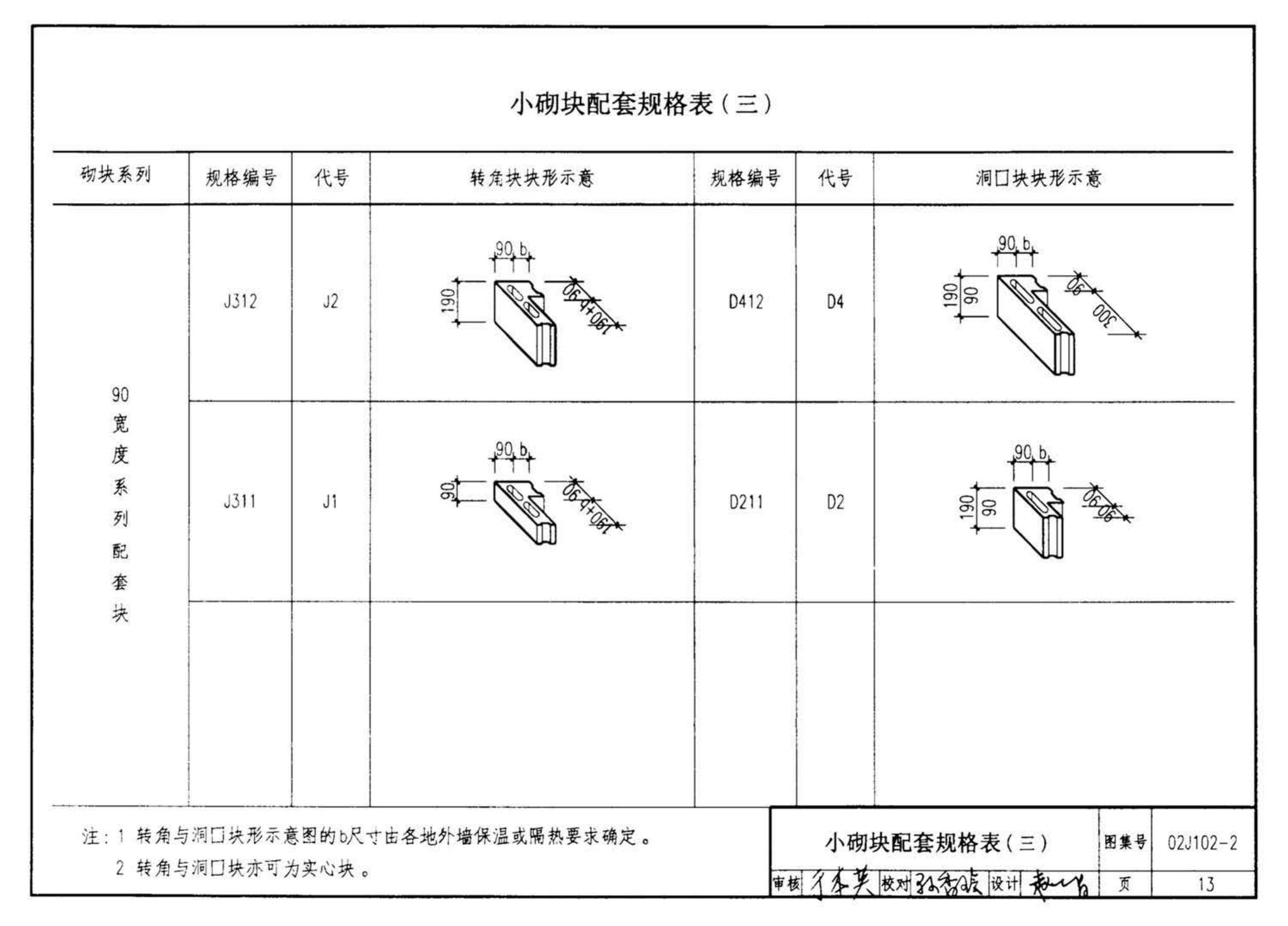 02J102-2--框架结构填充小型空心砌块墙体建筑构造