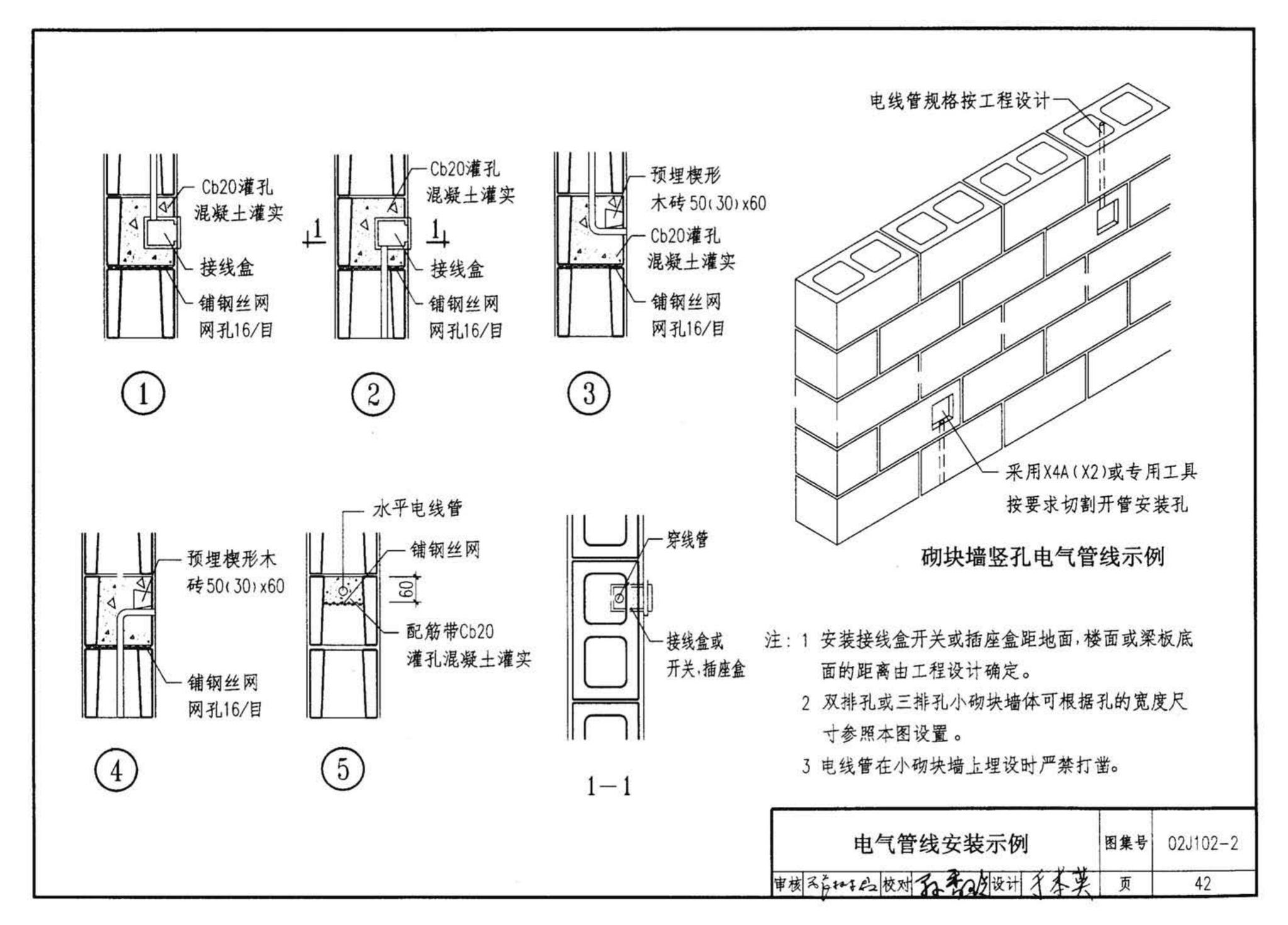 02J102-2--框架结构填充小型空心砌块墙体建筑构造