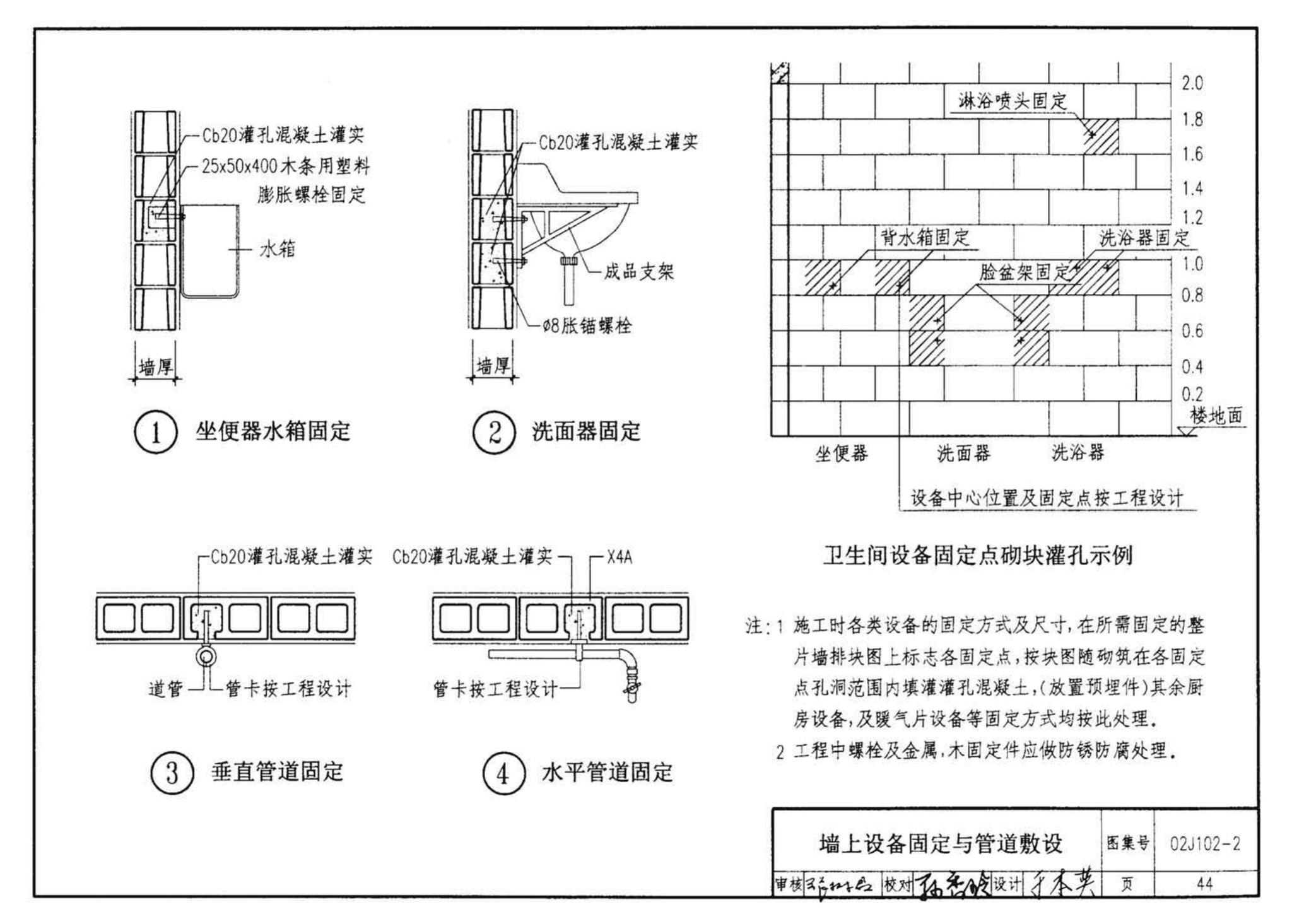 02J102-2--框架结构填充小型空心砌块墙体建筑构造