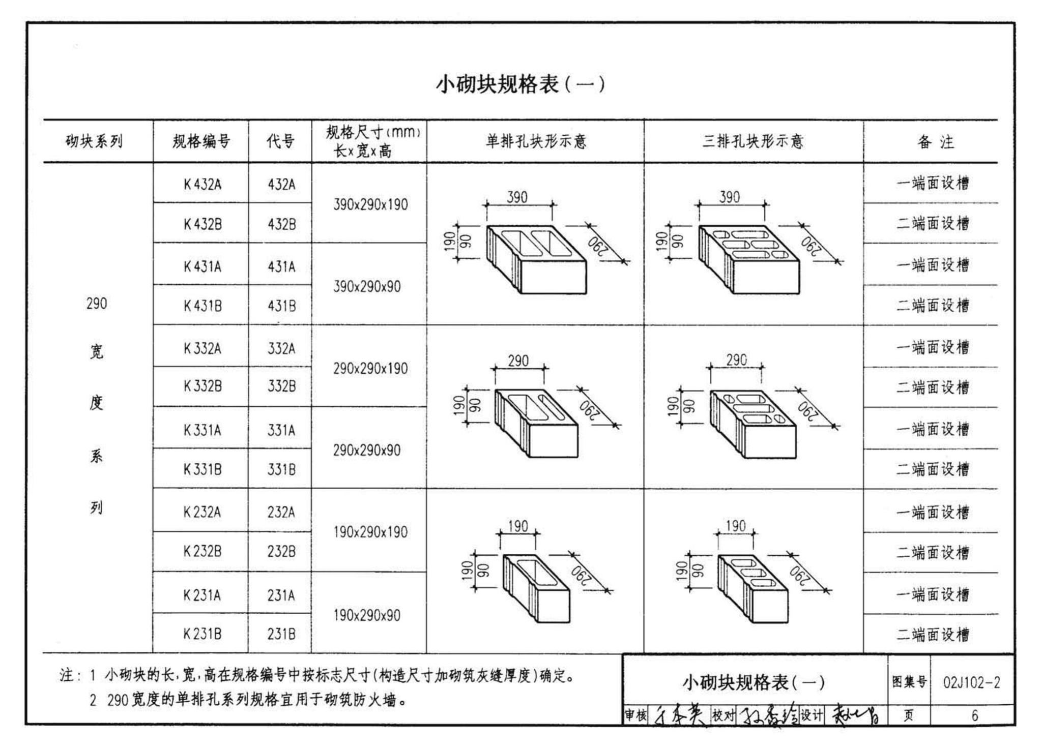 02J102-2--框架结构填充小型空心砌块墙体建筑构造