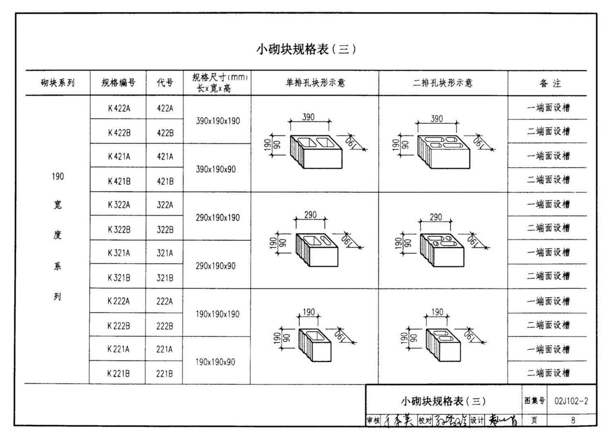 02J102-2--框架结构填充小型空心砌块墙体建筑构造