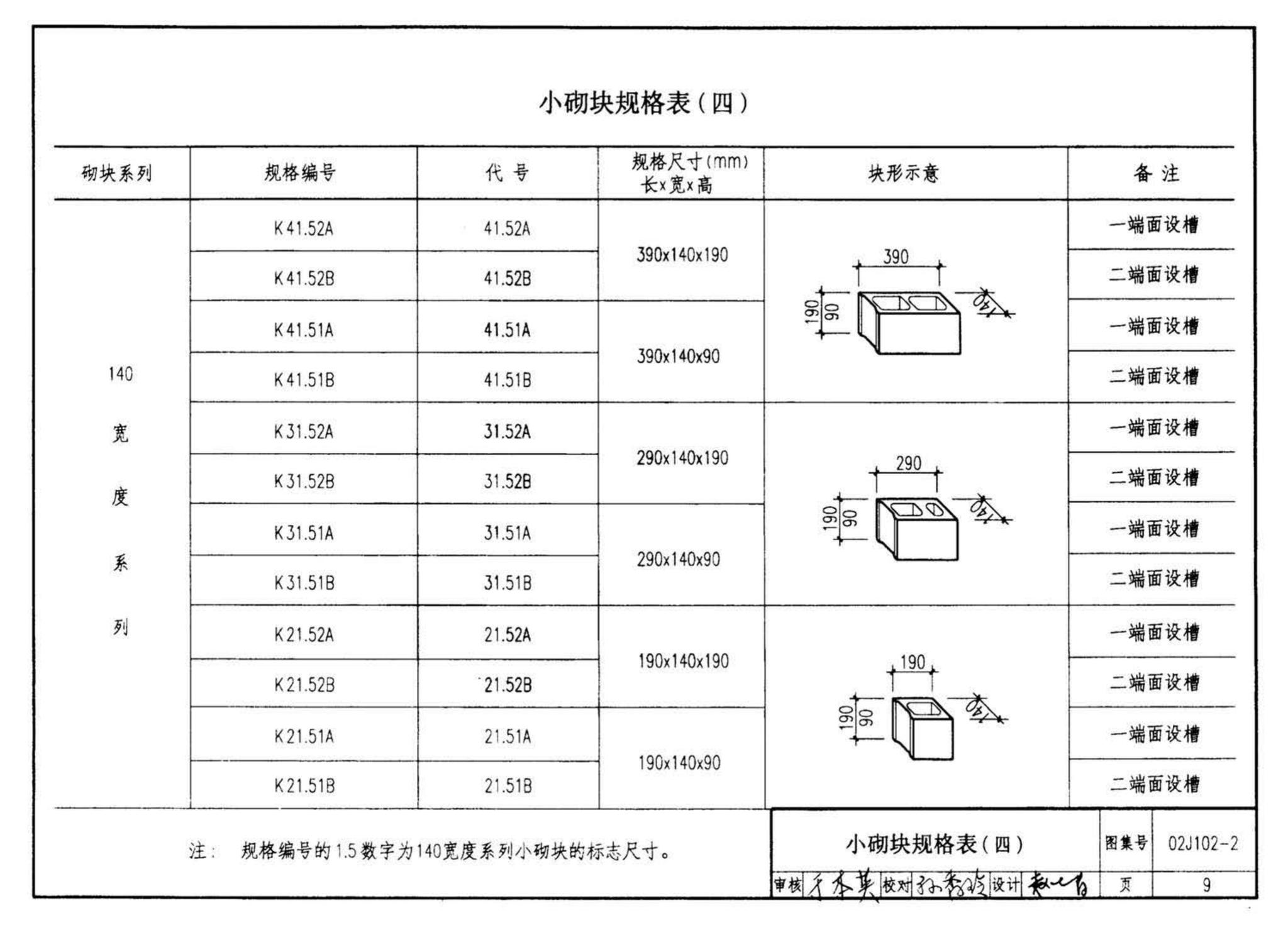 02J102-2--框架结构填充小型空心砌块墙体建筑构造