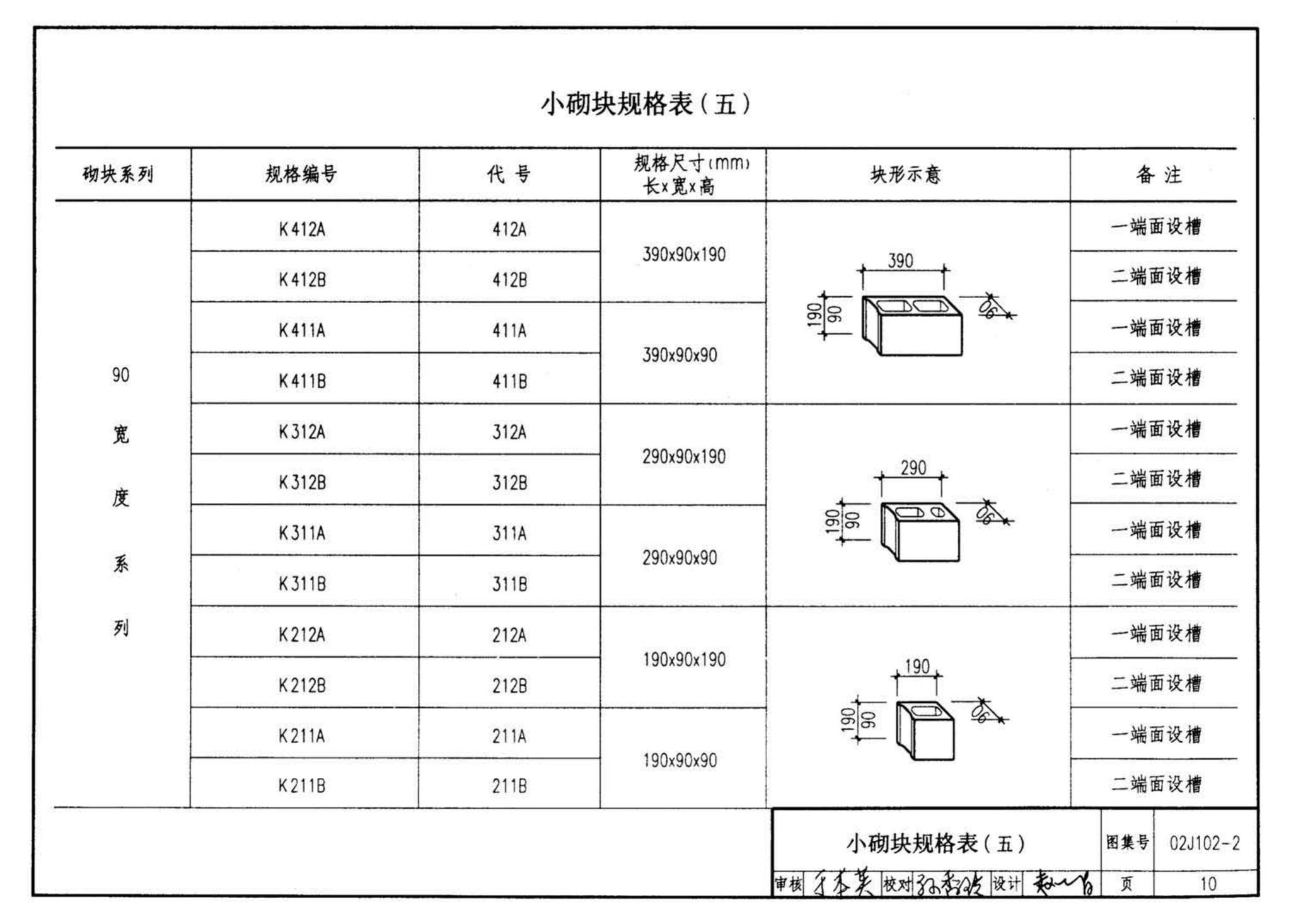 02J102-2--框架结构填充小型空心砌块墙体建筑构造