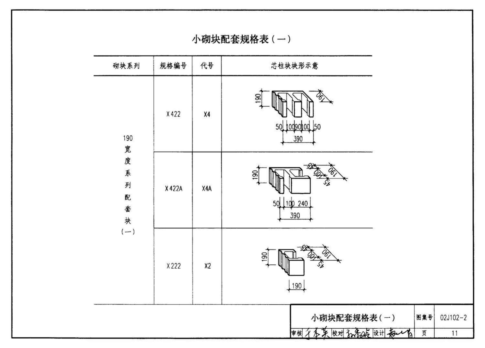 02J102-2--框架结构填充小型空心砌块墙体建筑构造