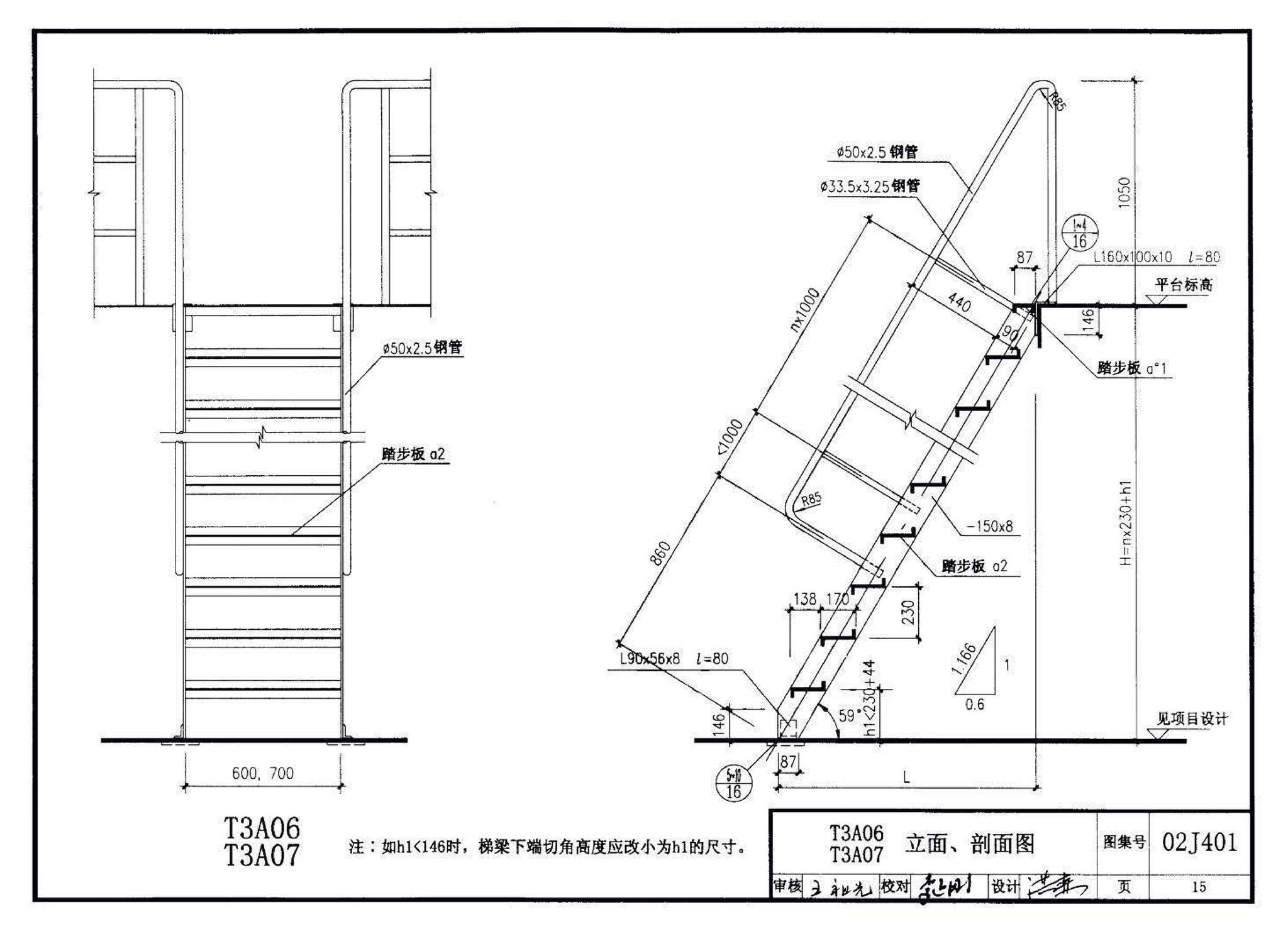 02J401、02(03)J401--钢梯（含2003年局部修改版）