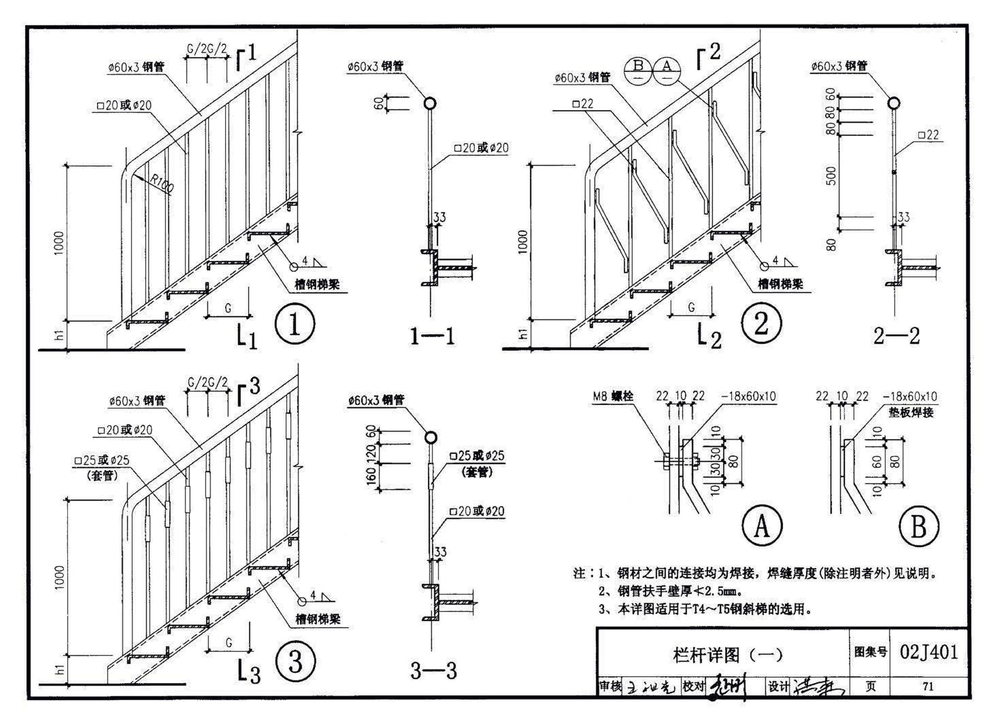 02J401、02(03)J401--钢梯（含2003年局部修改版）