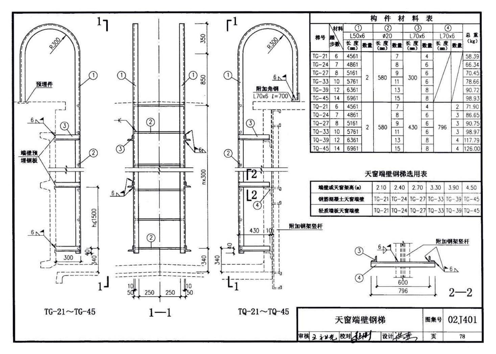 02J401、02(03)J401--钢梯（含2003年局部修改版）