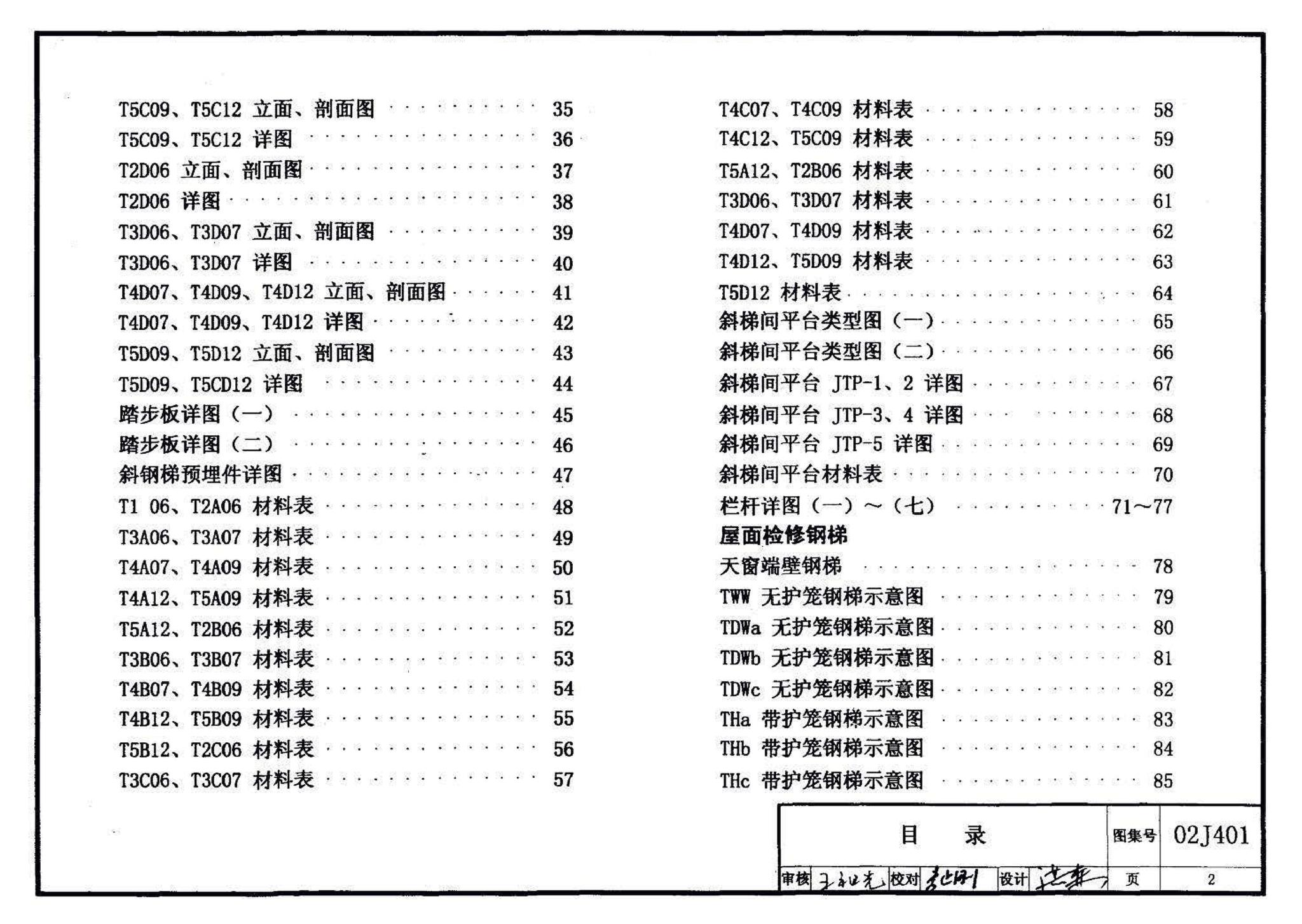 02J401、02(03)J401--钢梯（含2003年局部修改版）