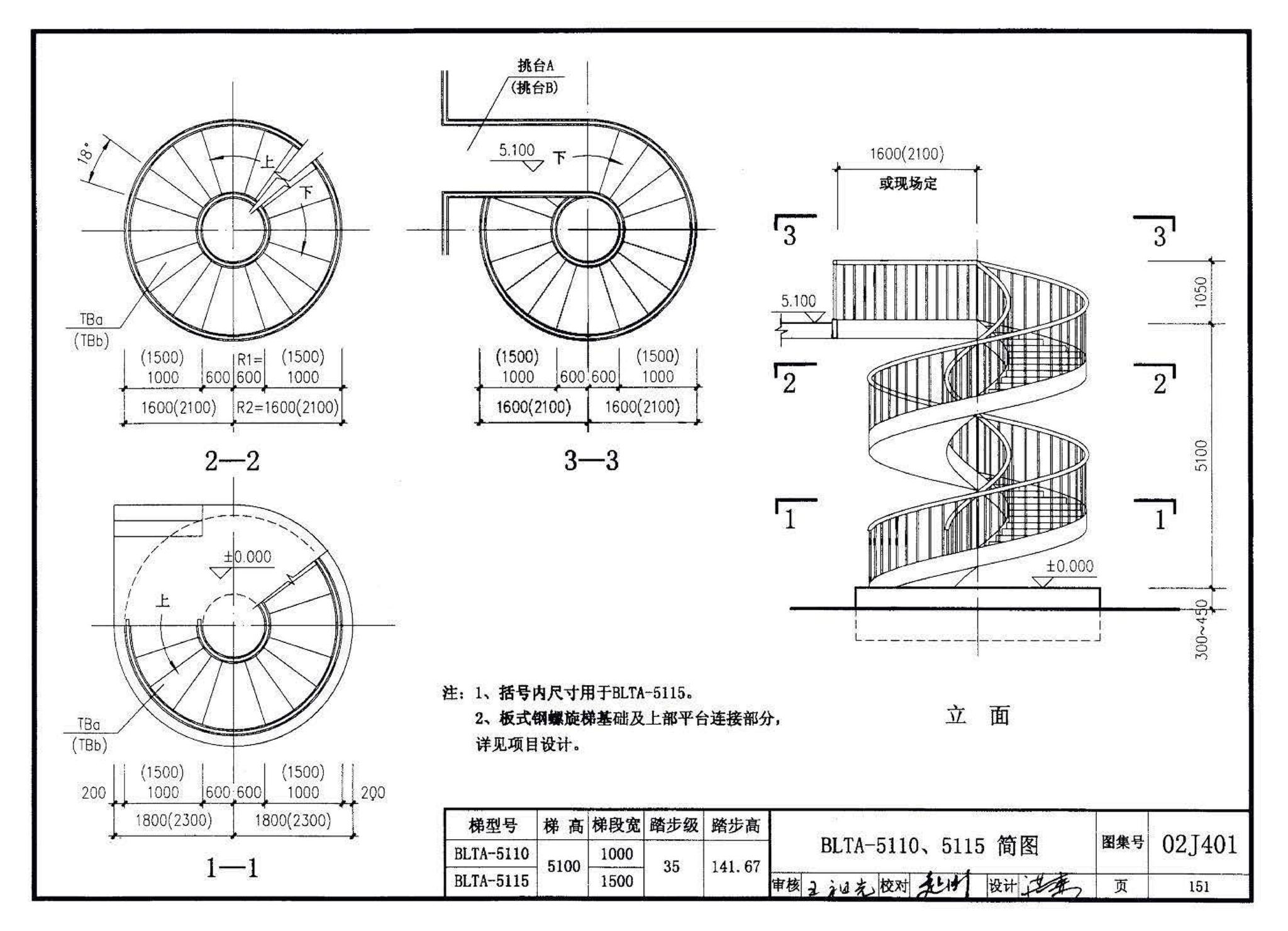 02J401、02(03)J401--钢梯（含2003年局部修改版）