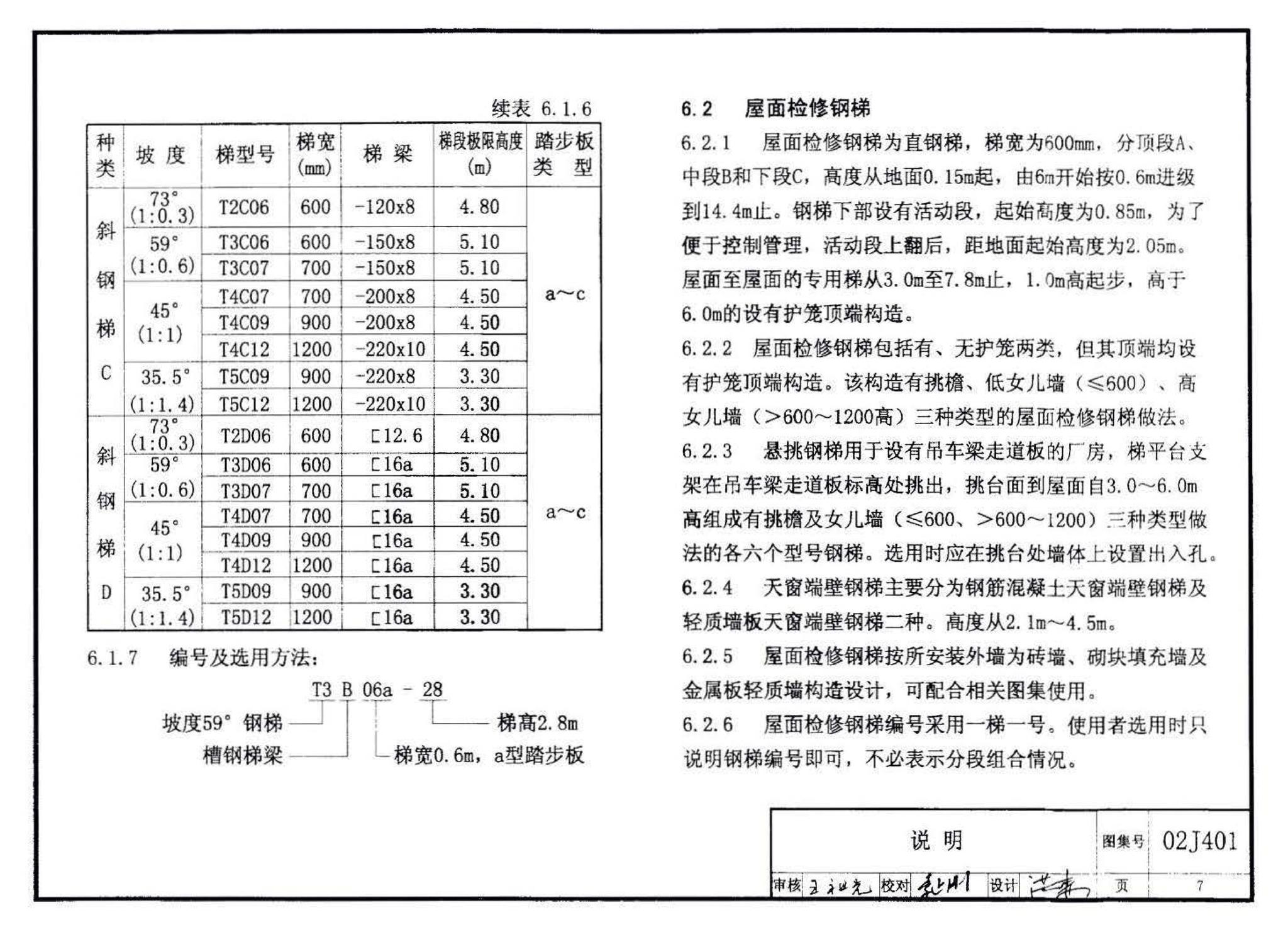 02J401、02(03)J401--钢梯（含2003年局部修改版）