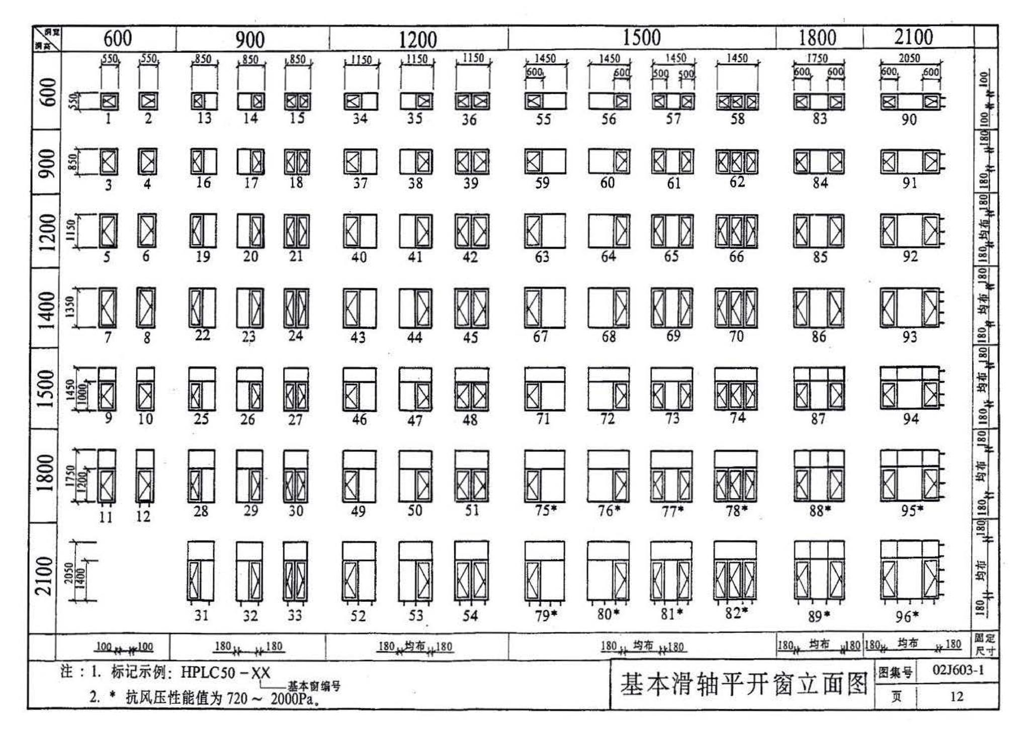 02J603-1--铝合金门窗