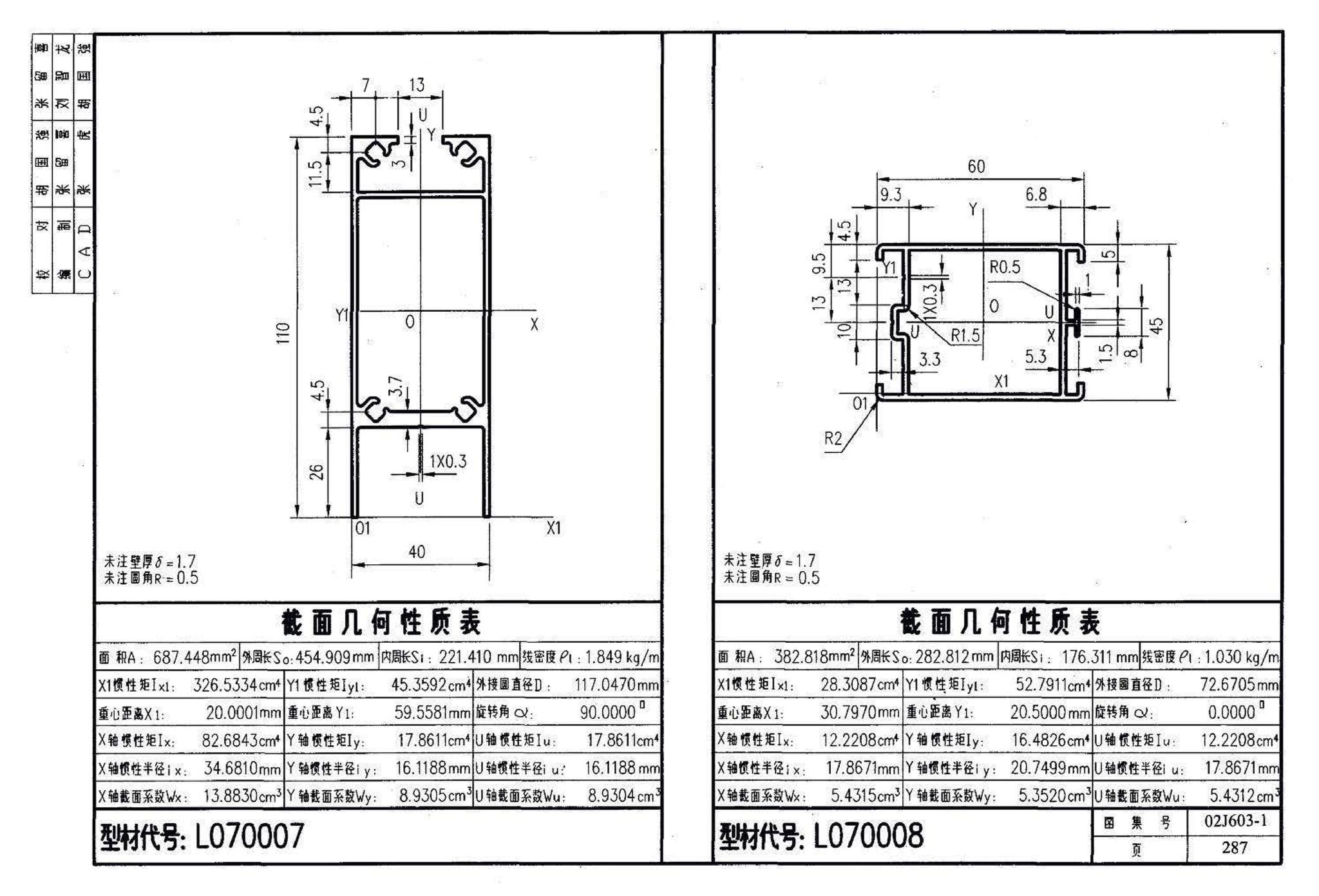 02J603-1--铝合金门窗