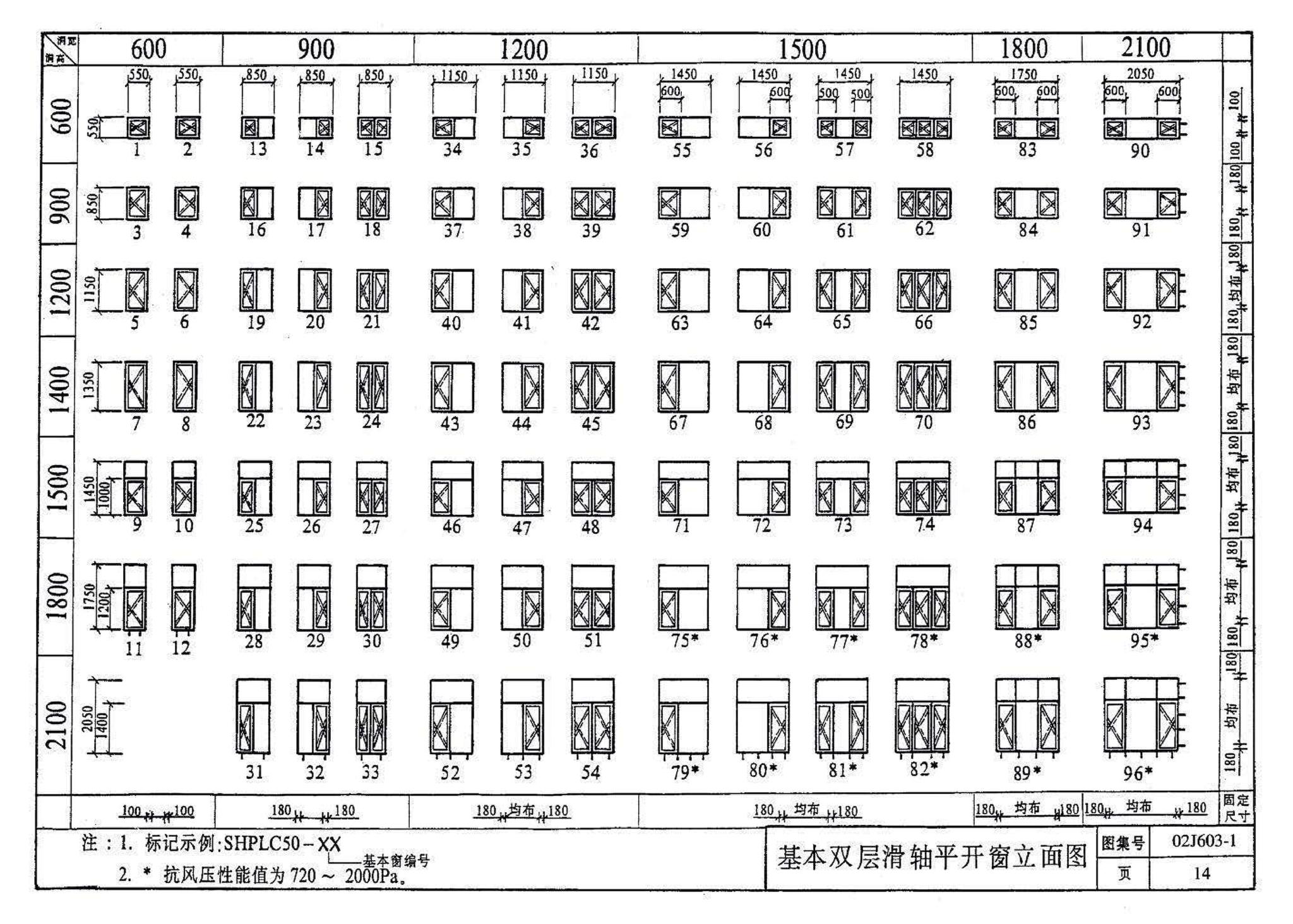 02J603-1--铝合金门窗