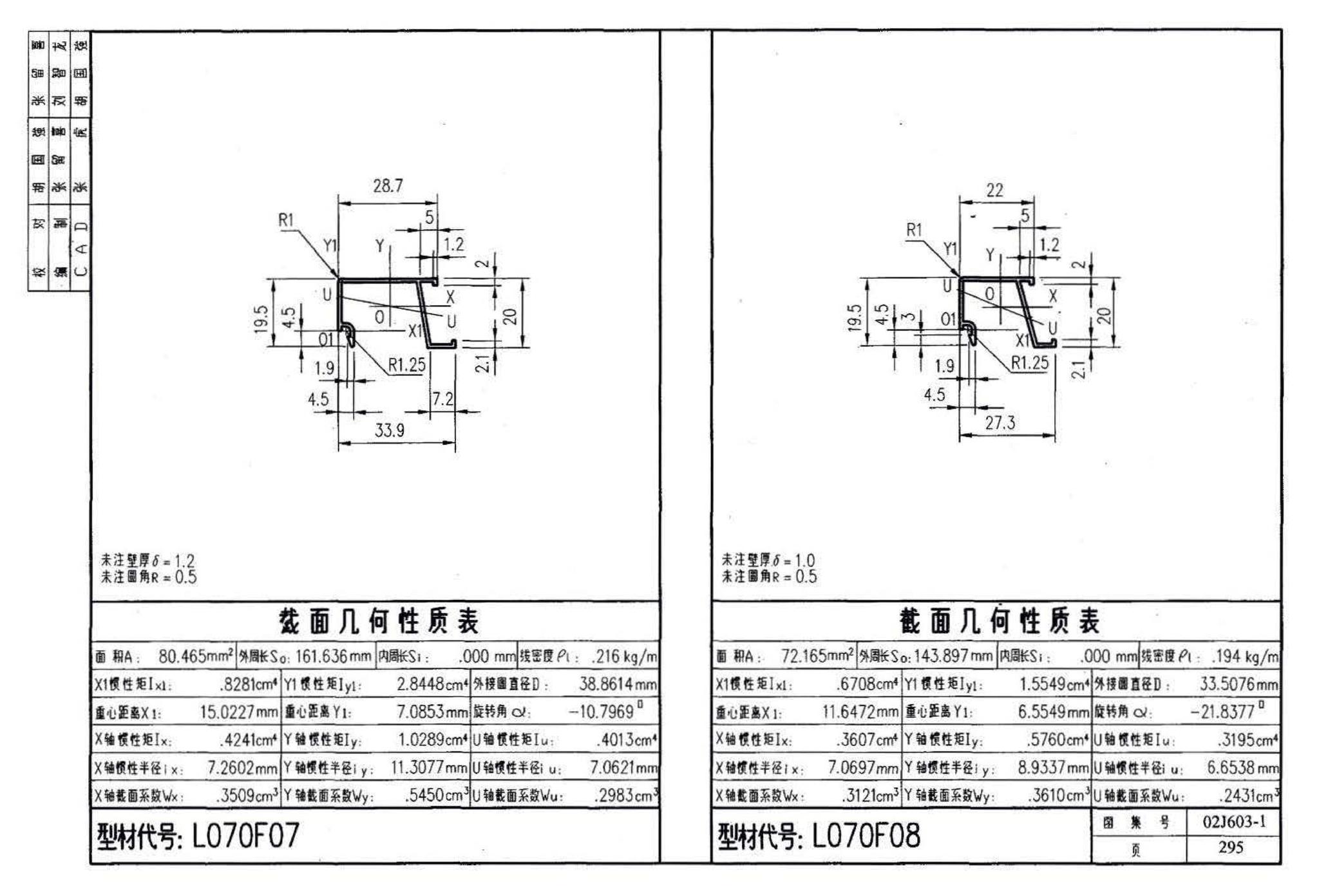 02J603-1--铝合金门窗