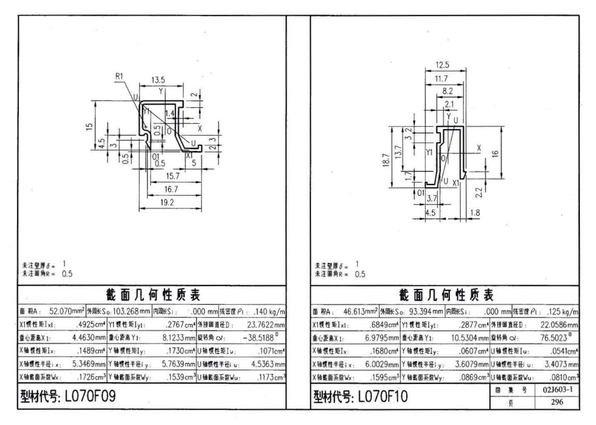 02J603-1--铝合金门窗